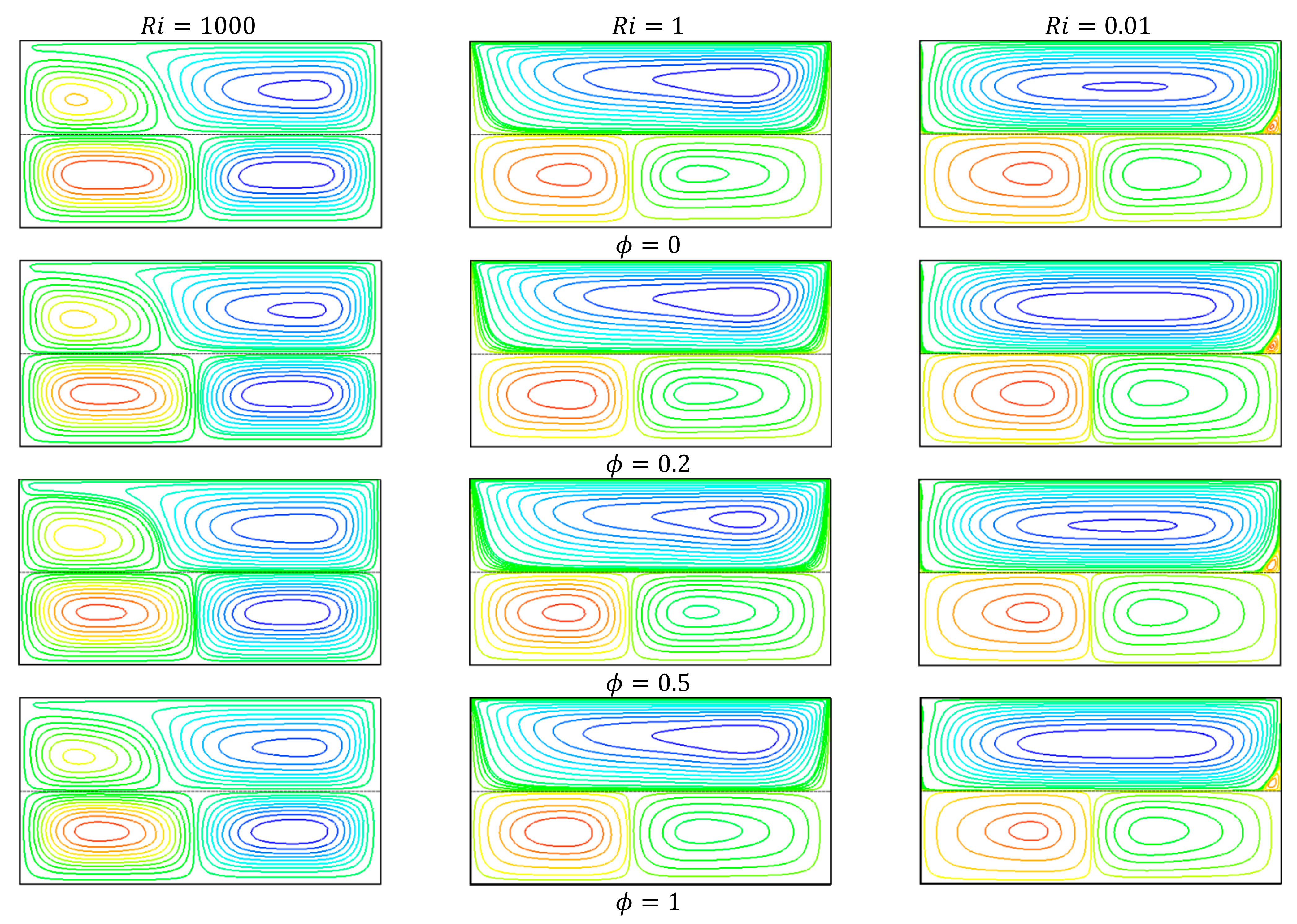 Coatings 11 01481 g005