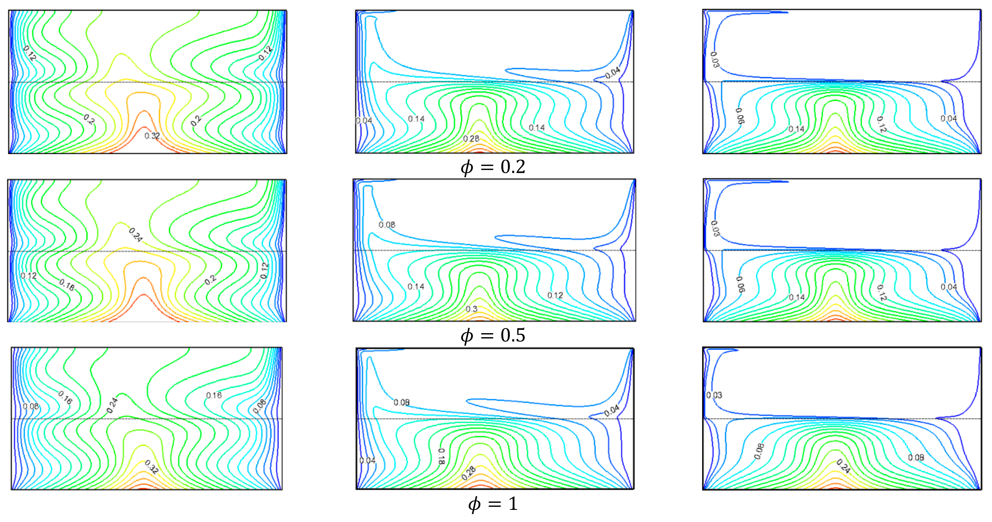 Coatings 11 01481 g006b