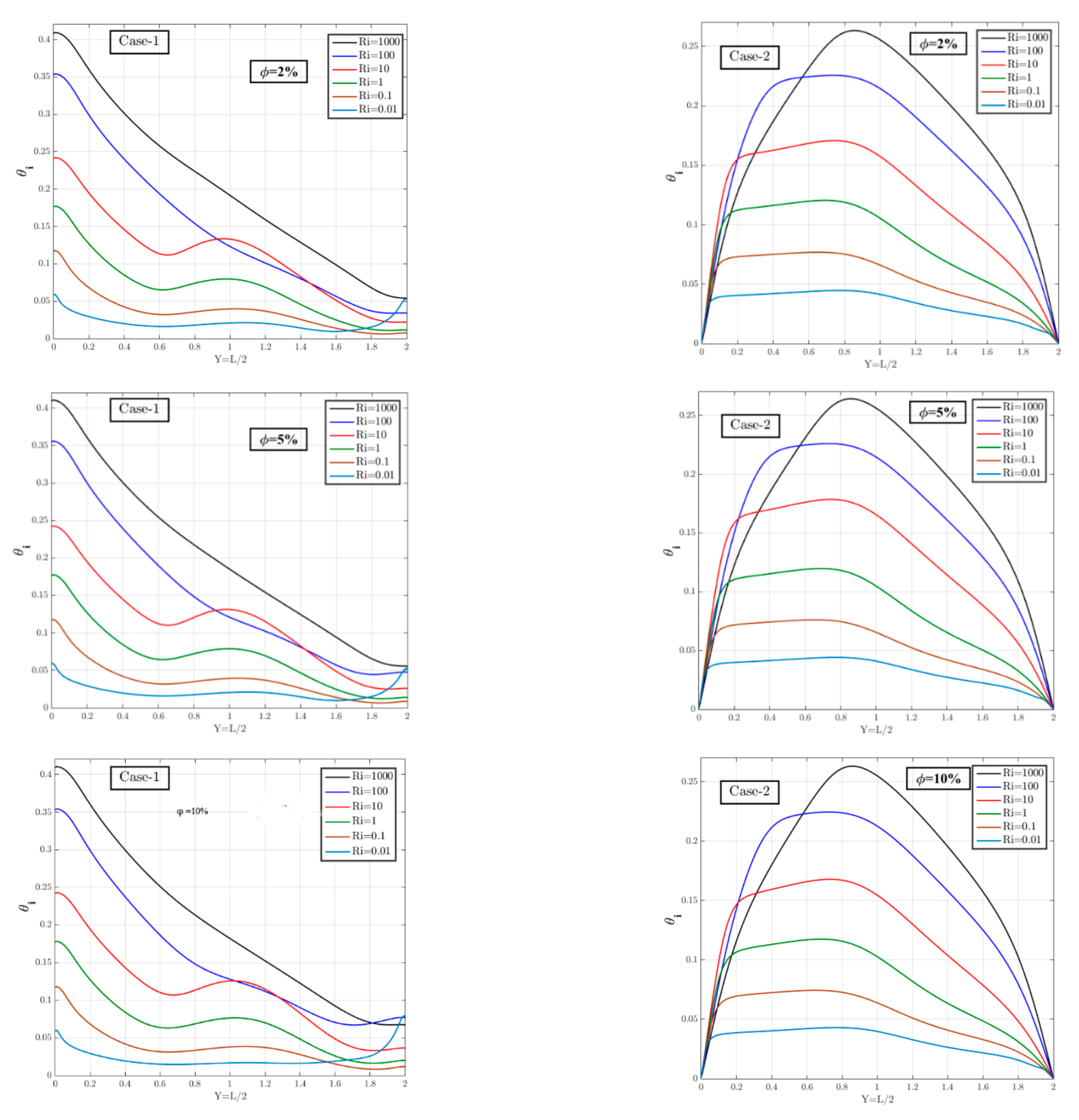 Coatings 11 01481 g007b