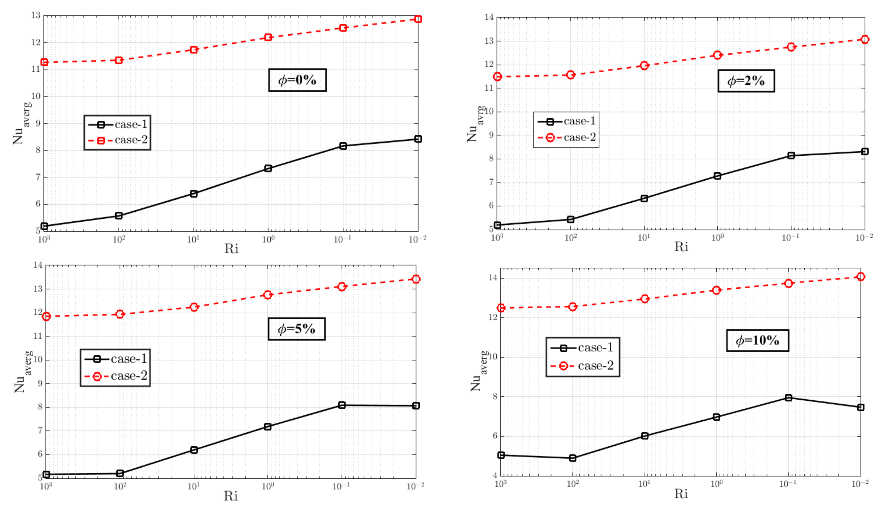 Coatings 11 01481 g011
