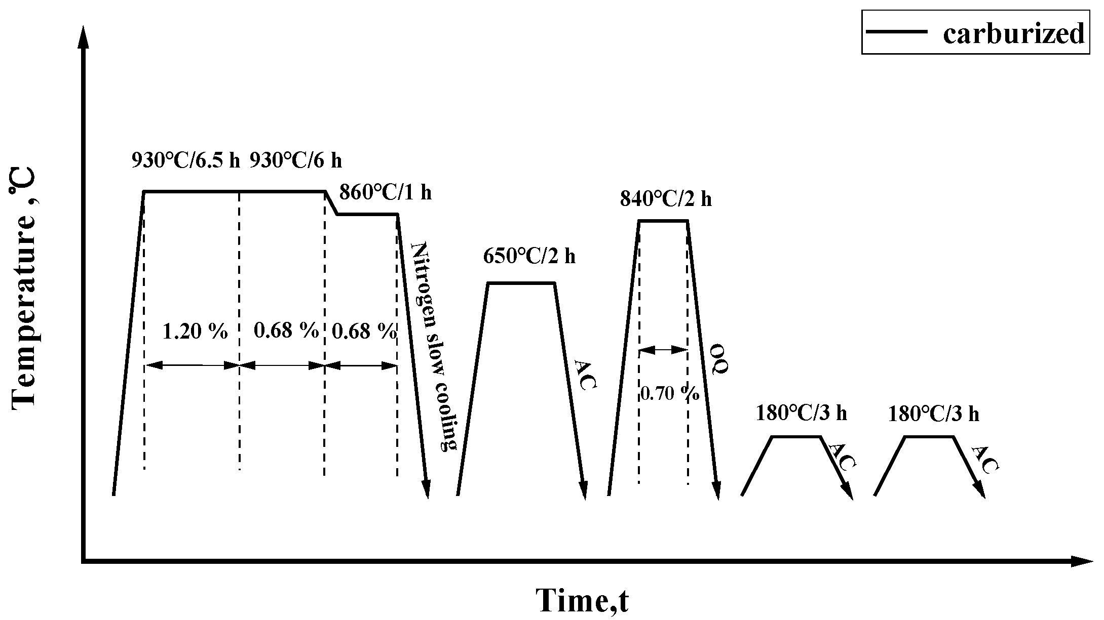 Coatings 11 01482 g001