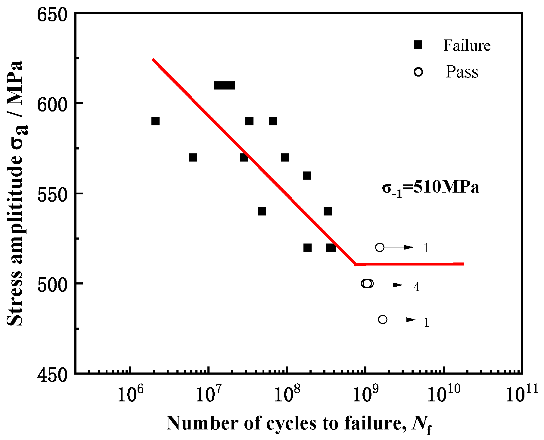 Coatings 11 01482 g007