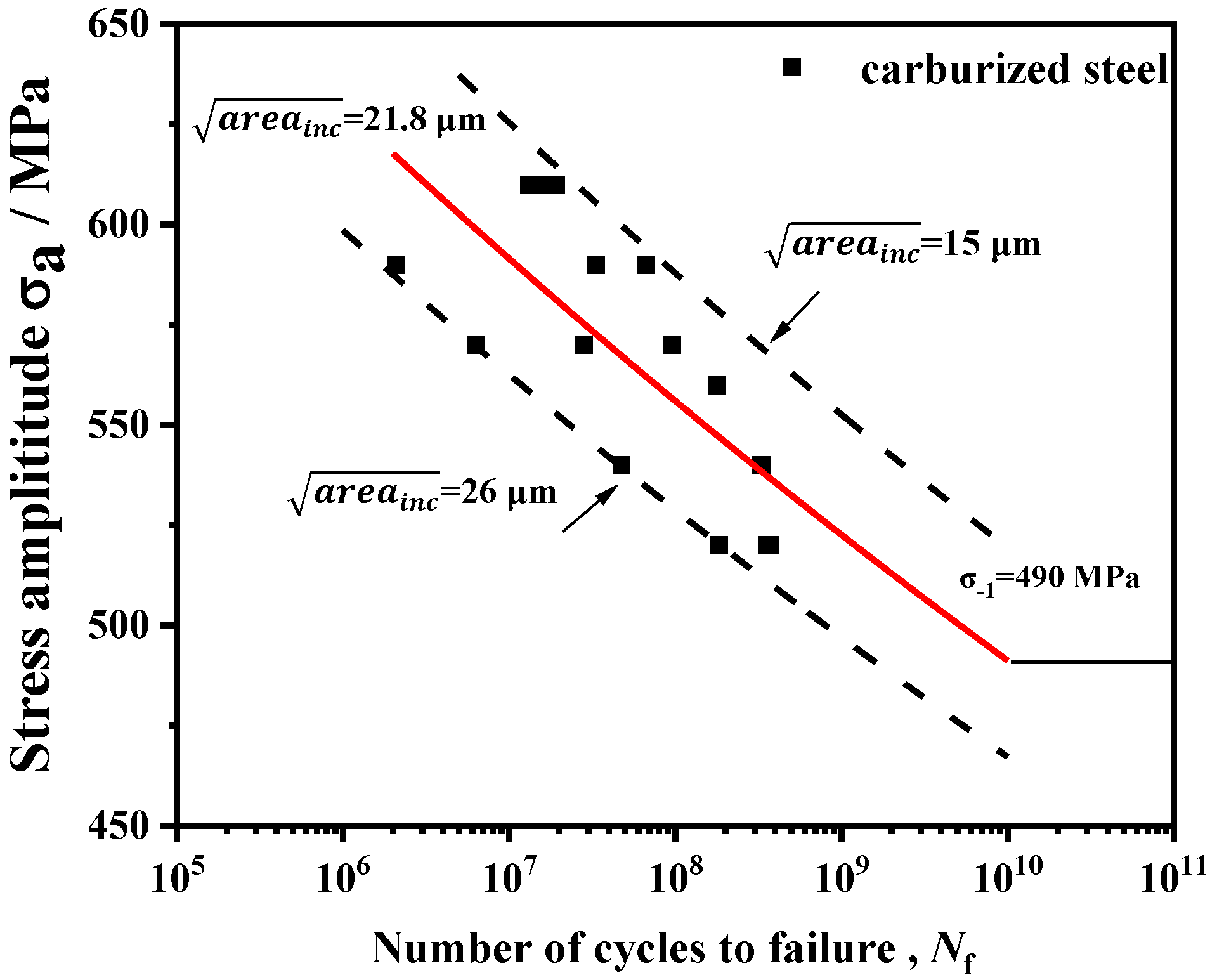 Coatings 11 01482 g014