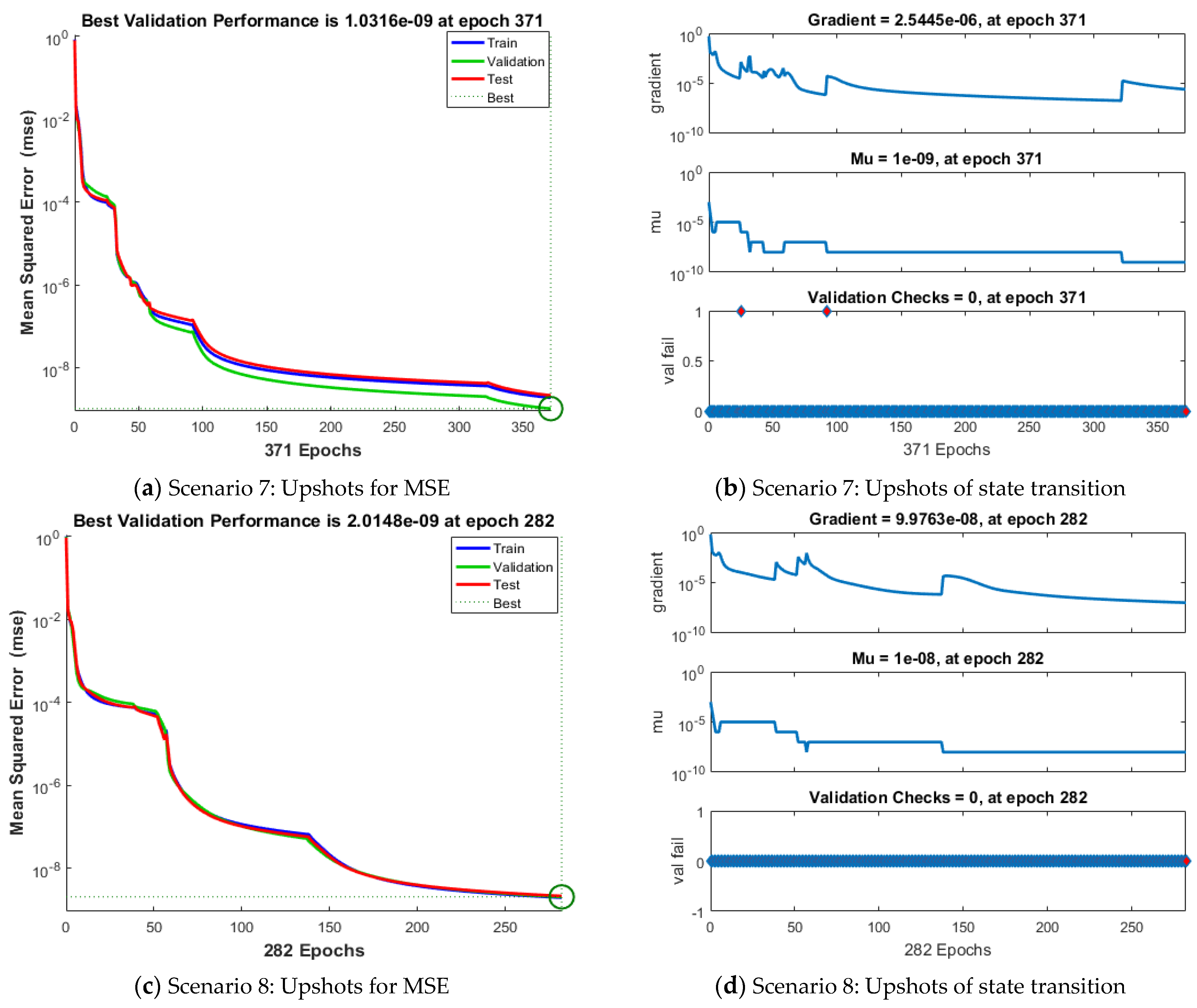 Coatings 11 01483 g006