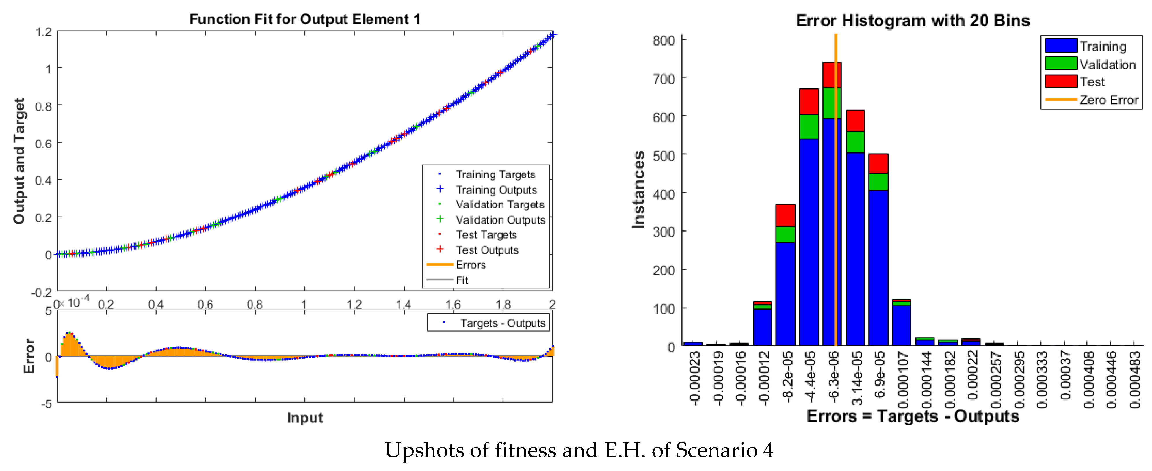 Coatings 11 01483 g008a