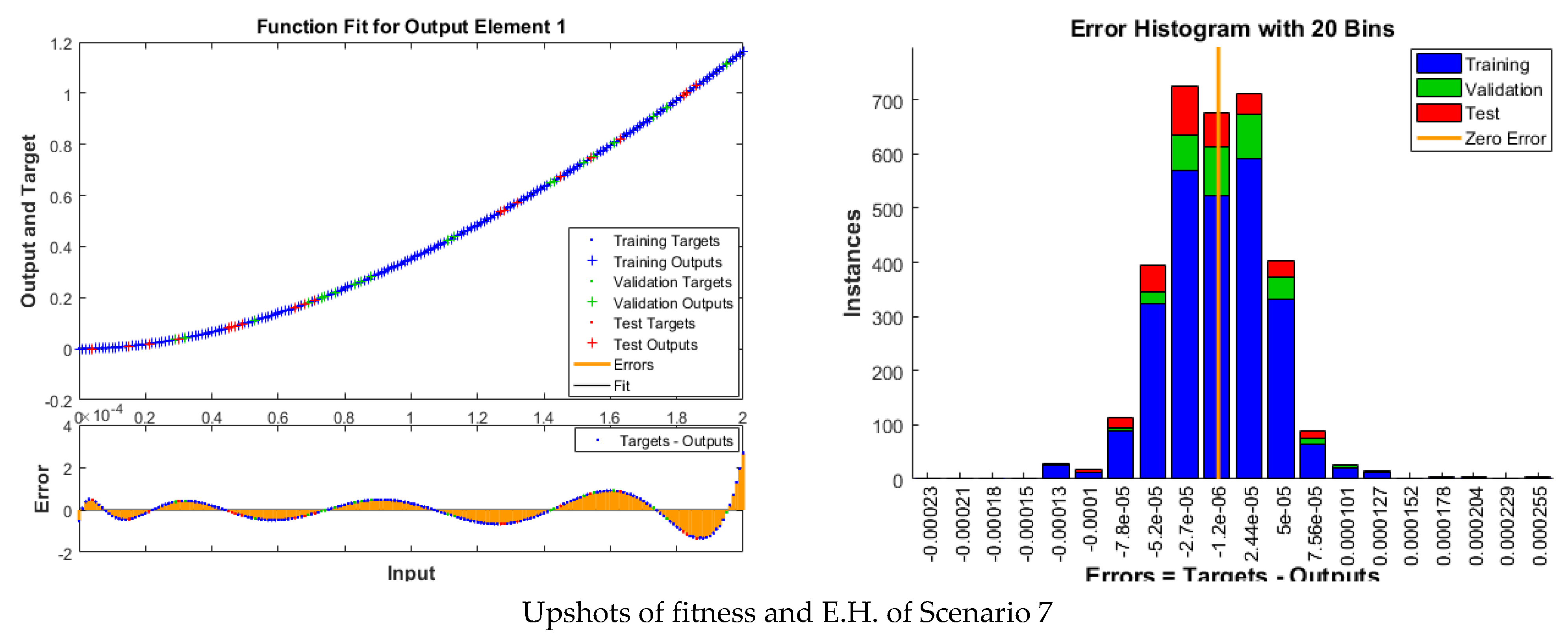 Coatings 11 01483 g009a