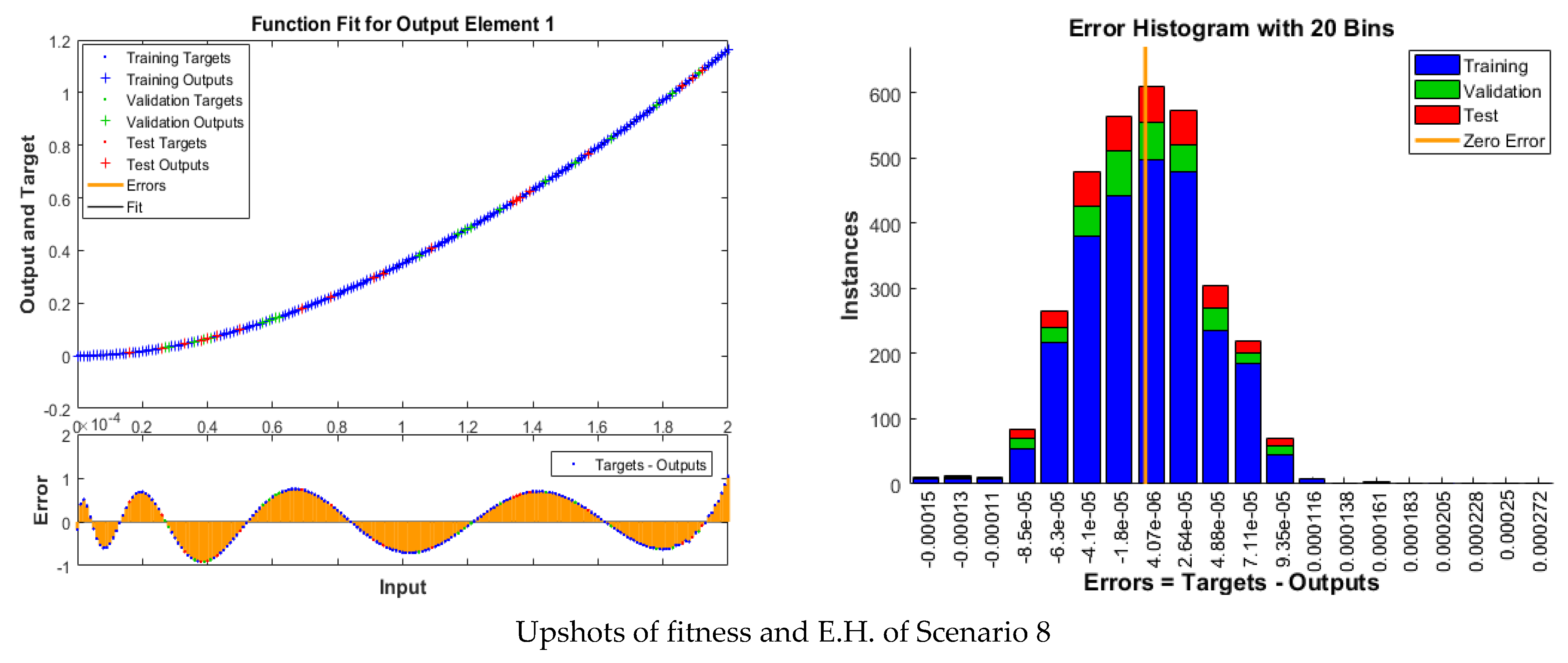 Coatings 11 01483 g009b
