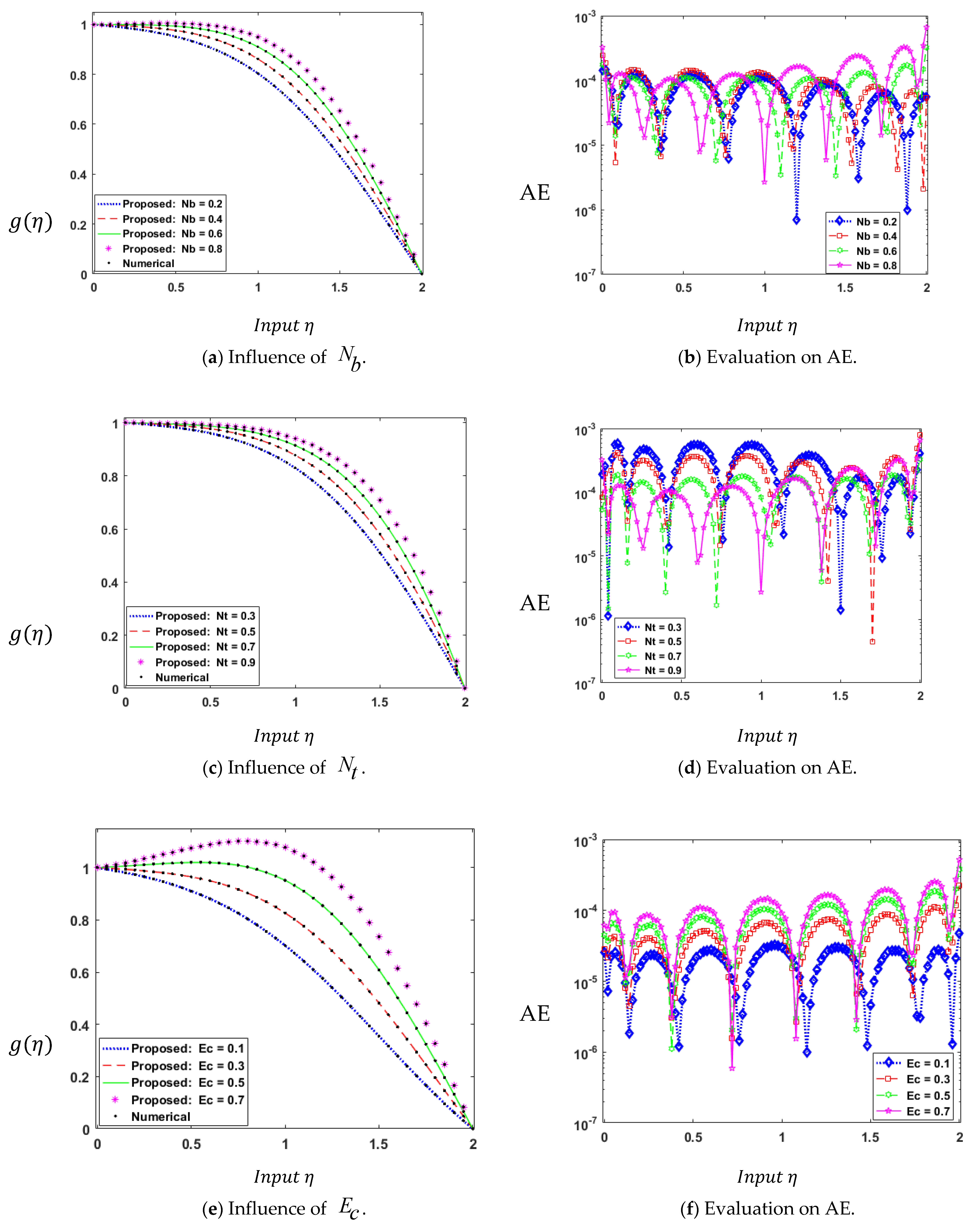 Coatings 11 01483 g015