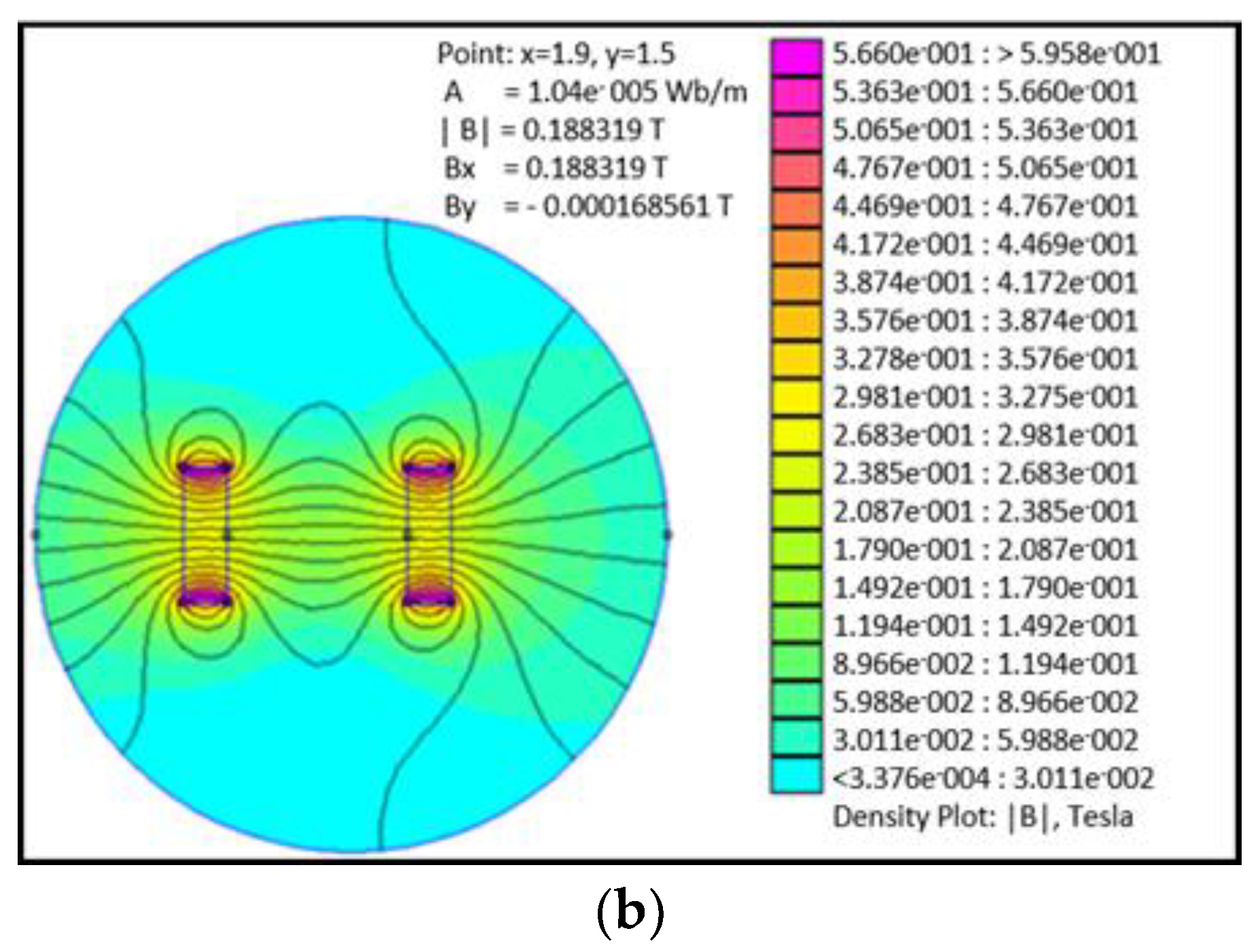 Coatings 11 01484 g001b