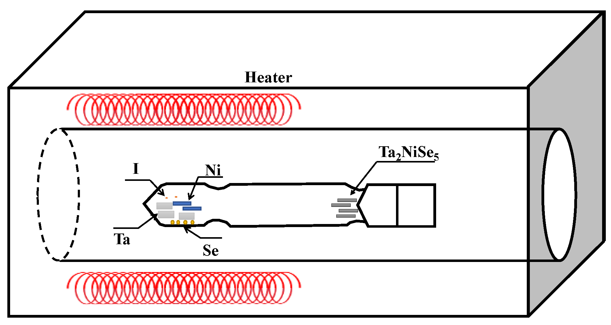Coatings 11 01485 g001 550