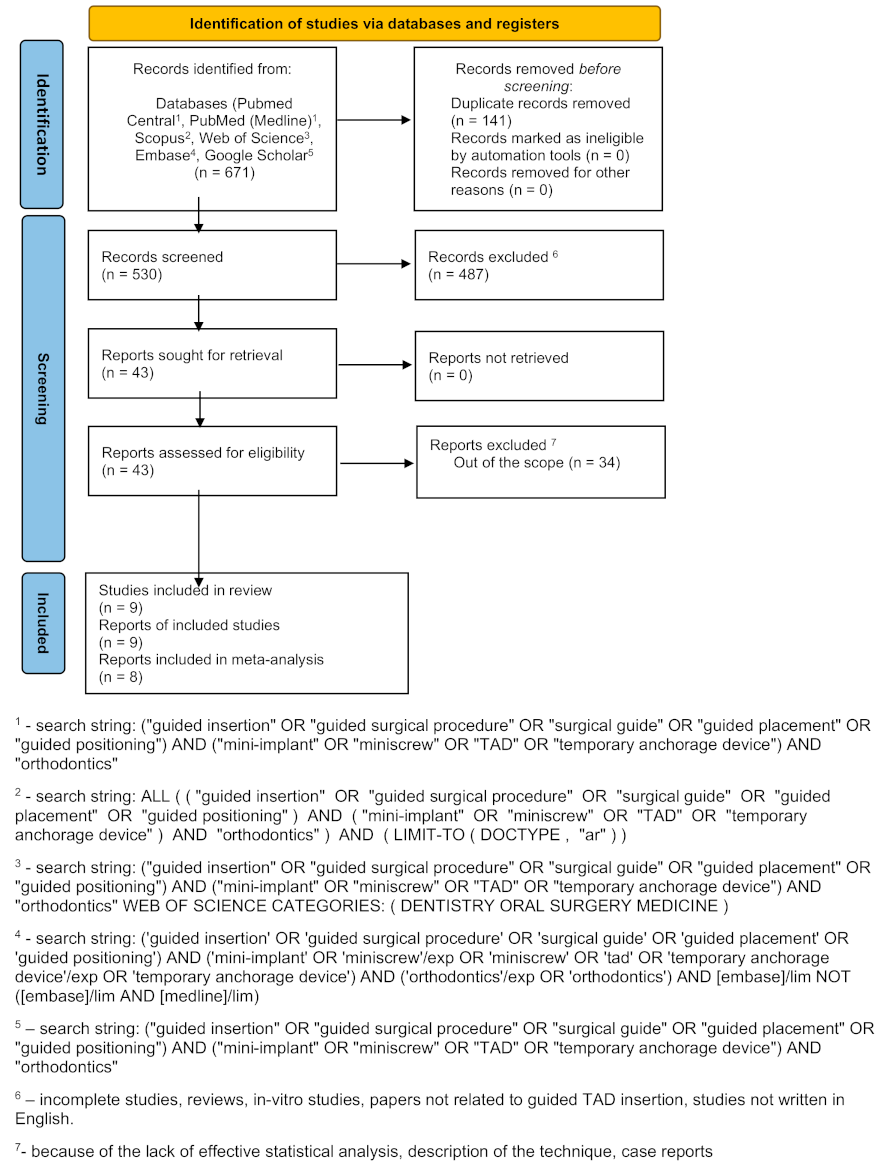 Coatings 11 01488 g001 Coatings 11 01488 g001