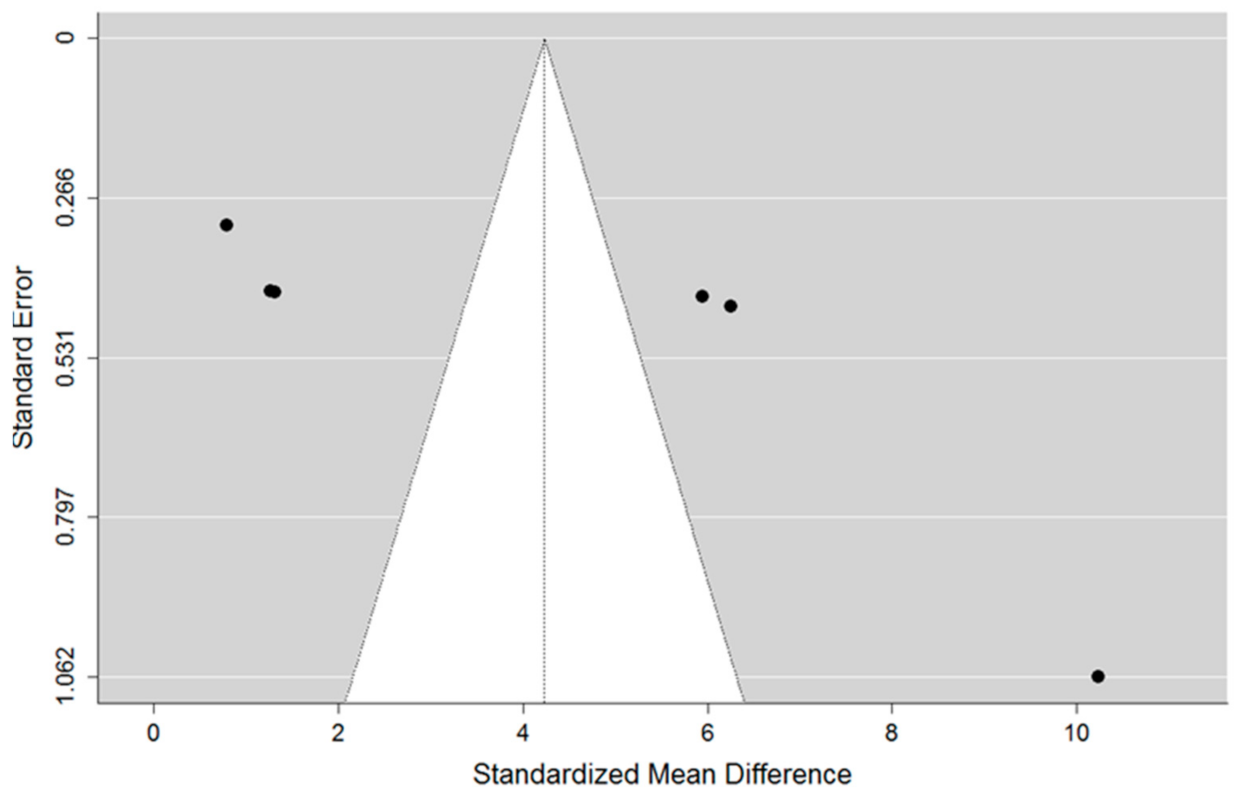 Coatings 11 01488 g005 Coatings 11 01488 g005
