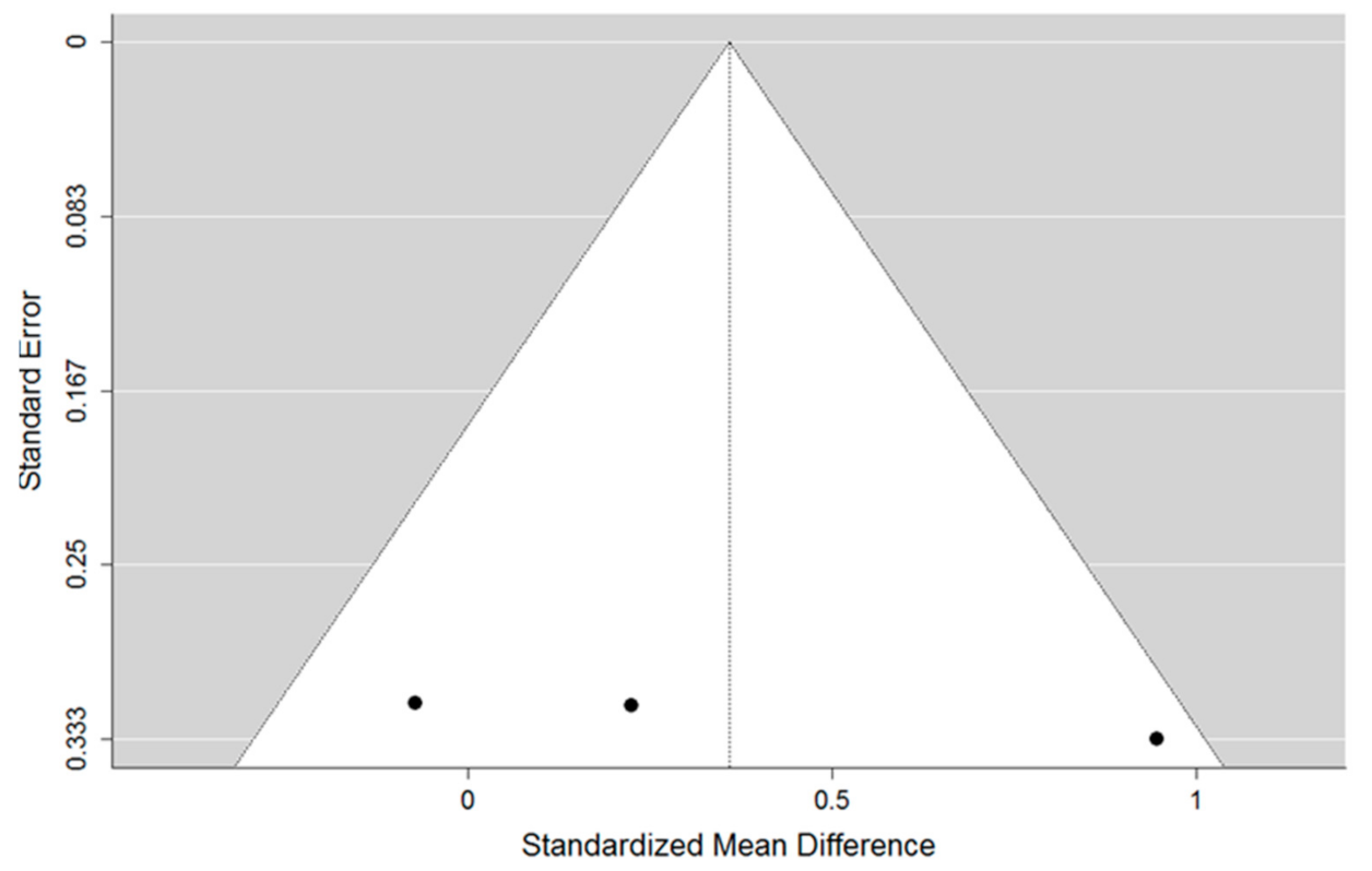 Coatings 11 01488 g007 Coatings 11 01488 g007
