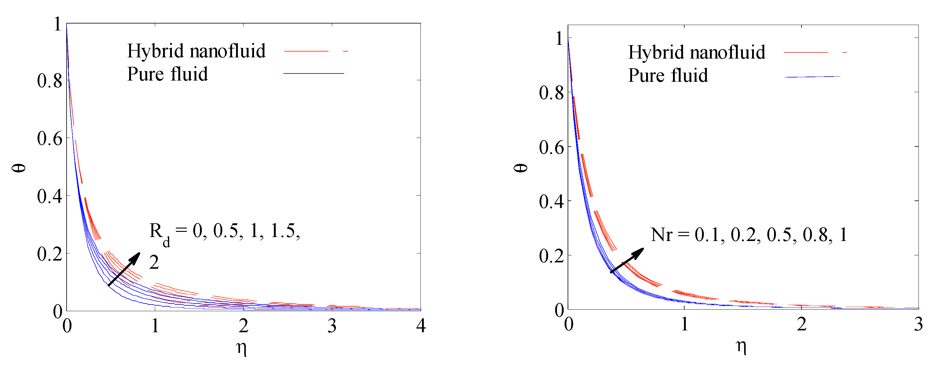 Coatings 11 01490 g009 550