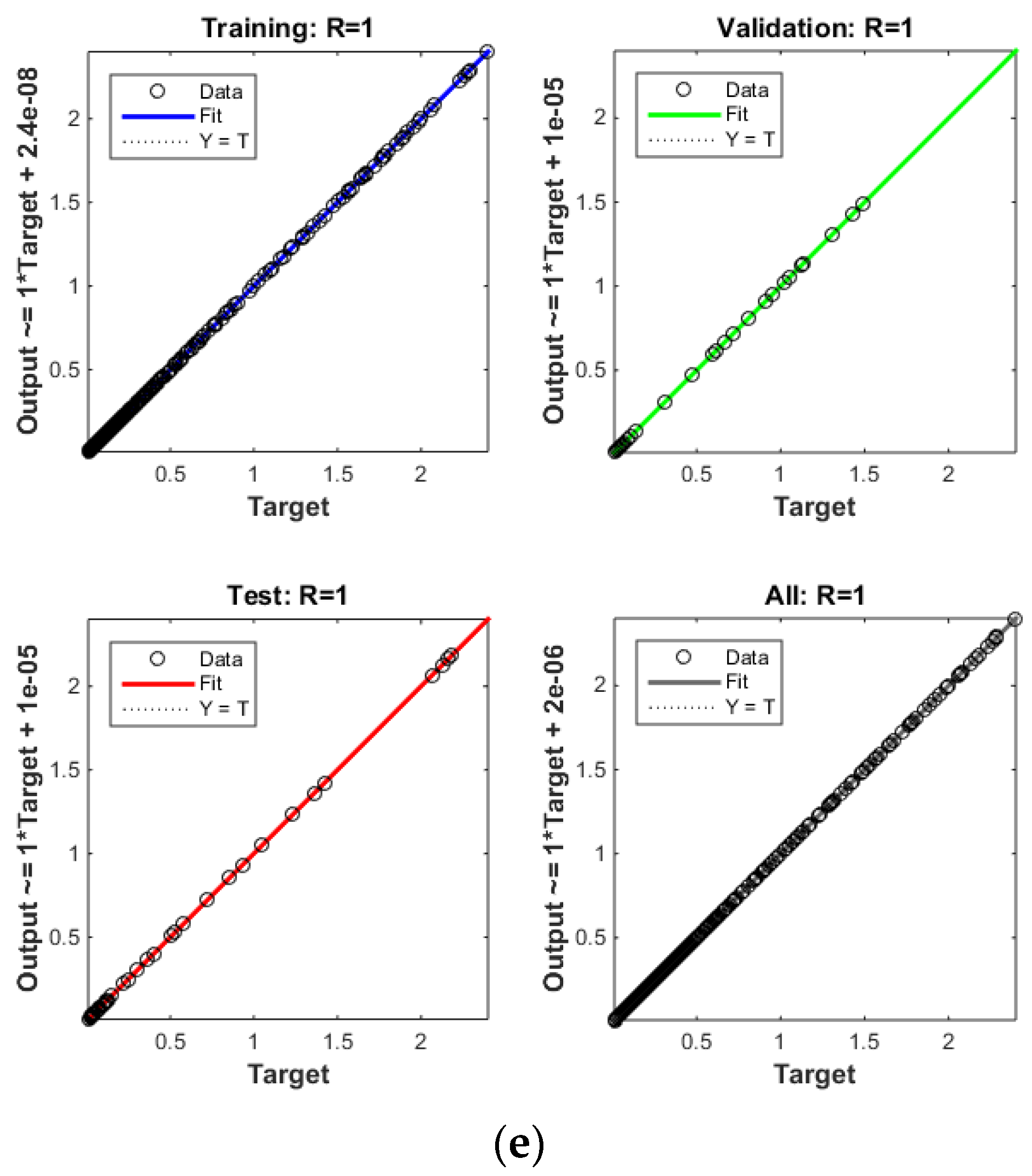 Coatings 11 01492 g004b 550