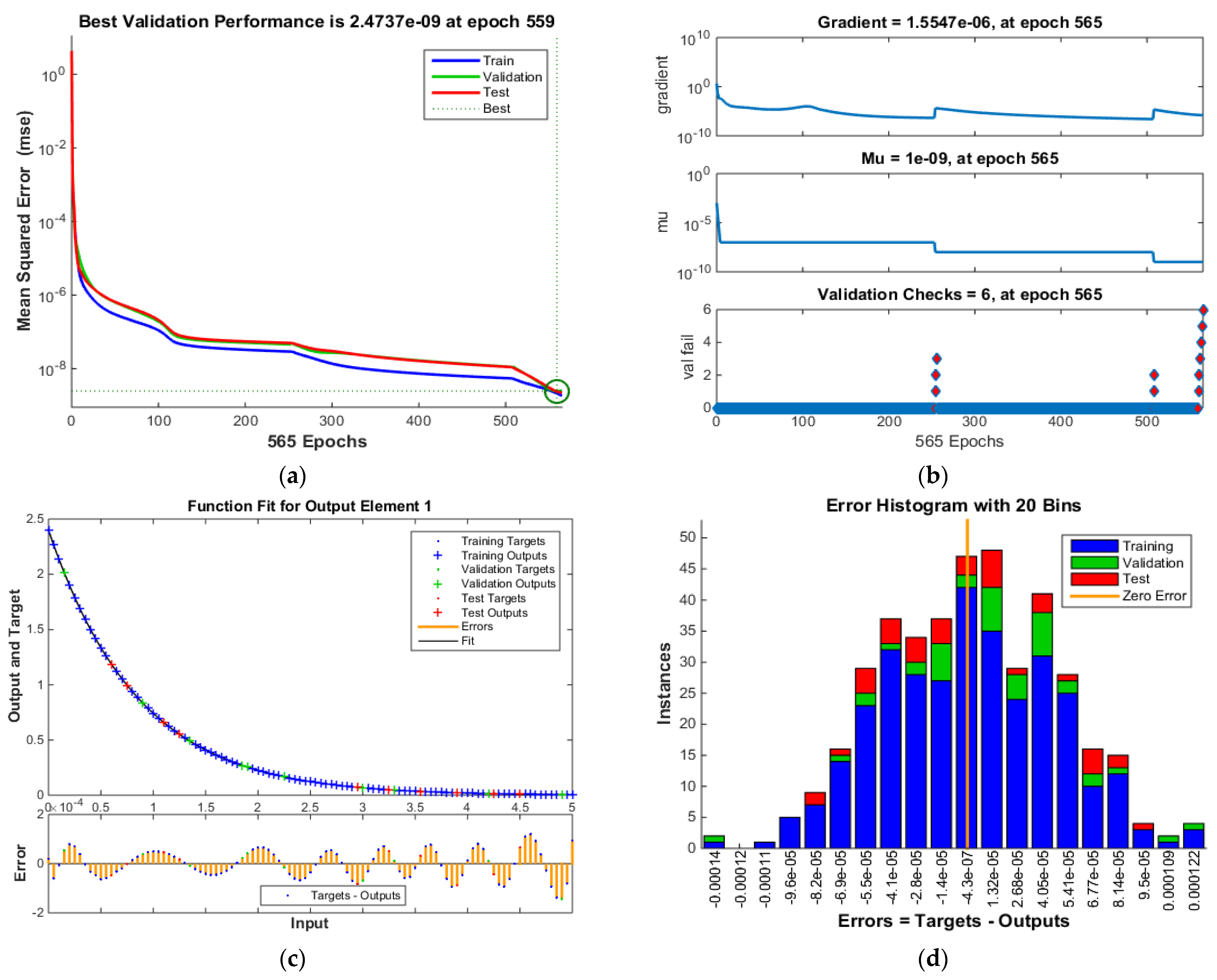 Coatings 11 01492 g005a 550