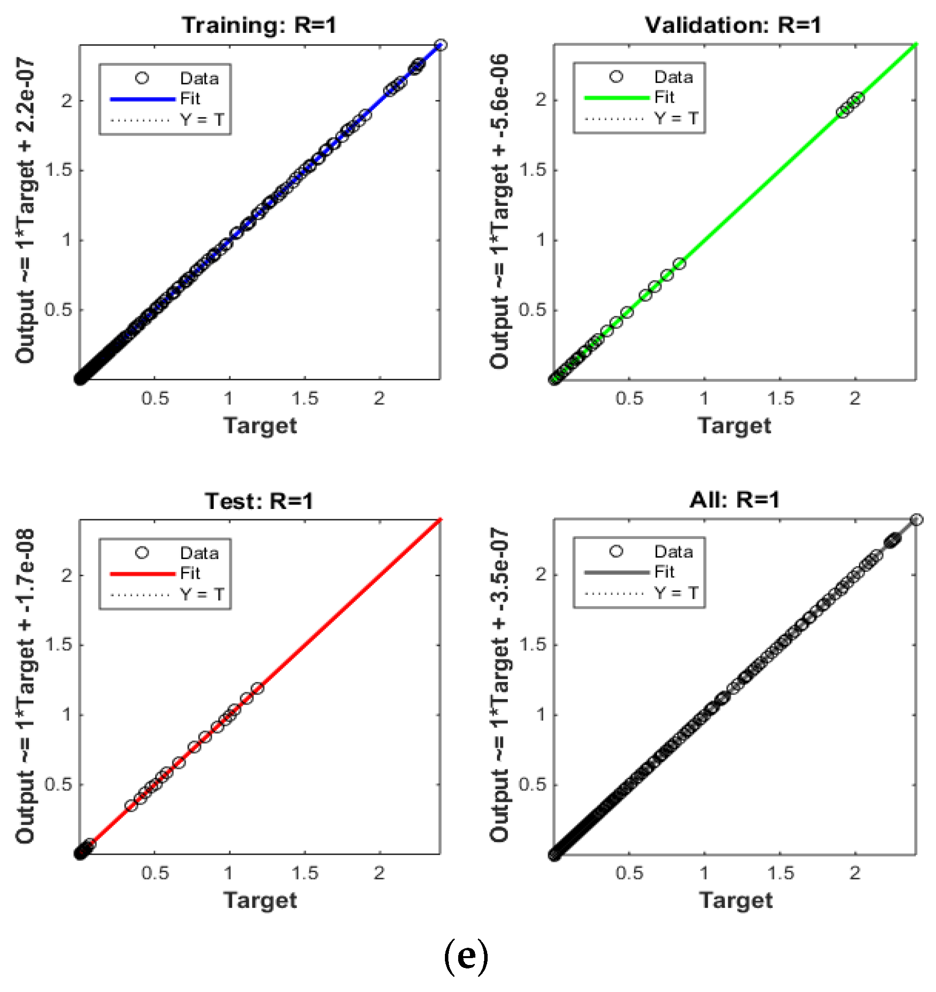Coatings 11 01492 g005b 550