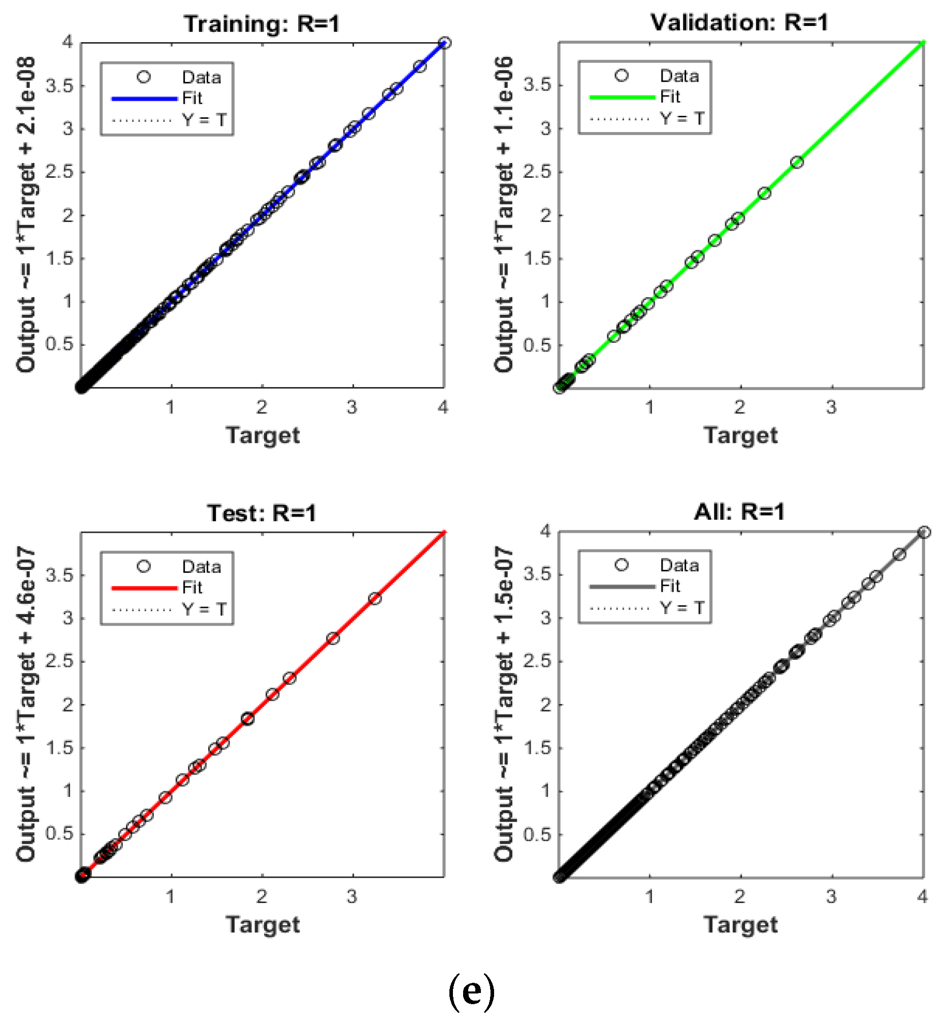 Coatings 11 01492 g006b 550