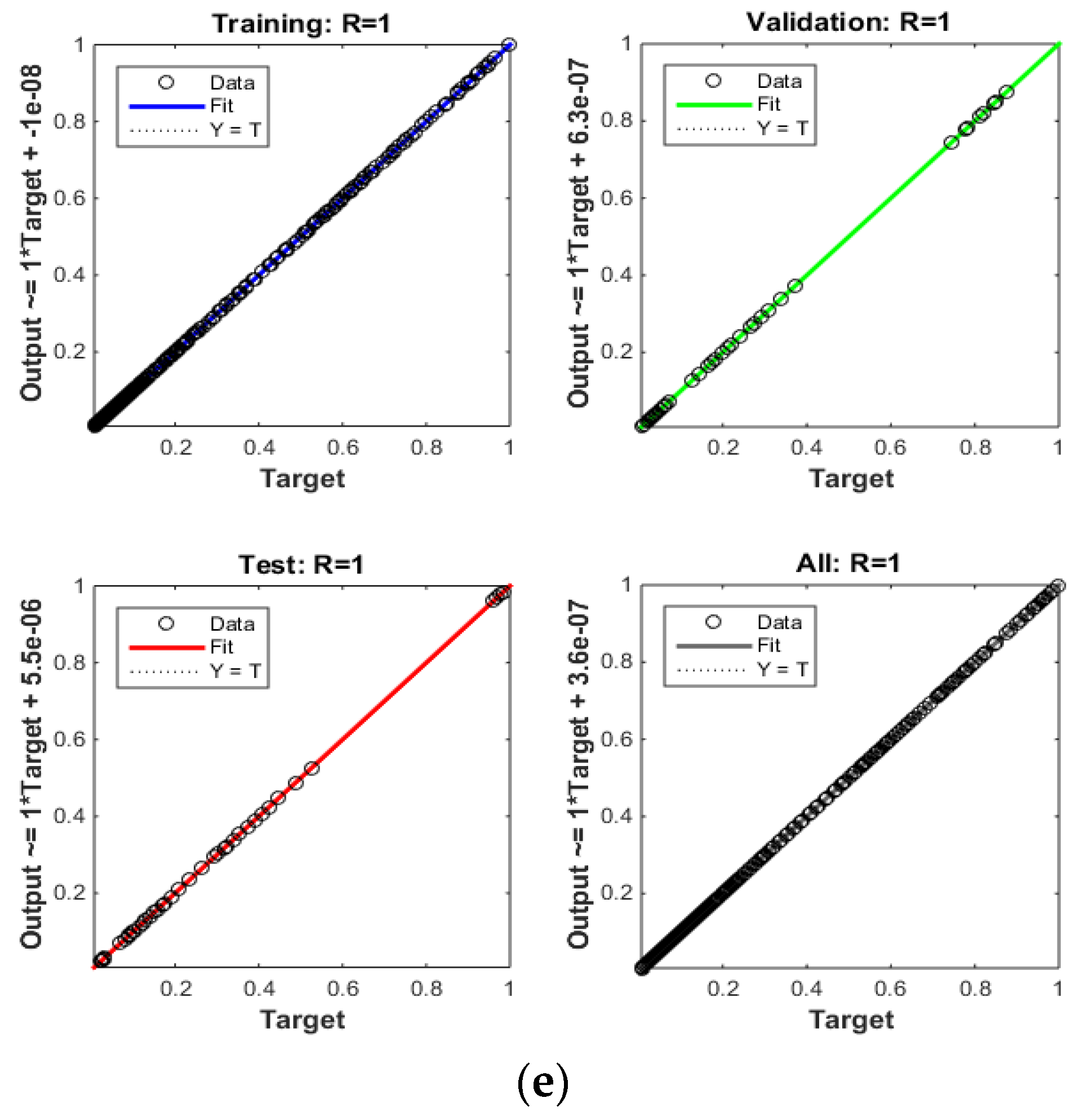 Coatings 11 01492 g007b 550