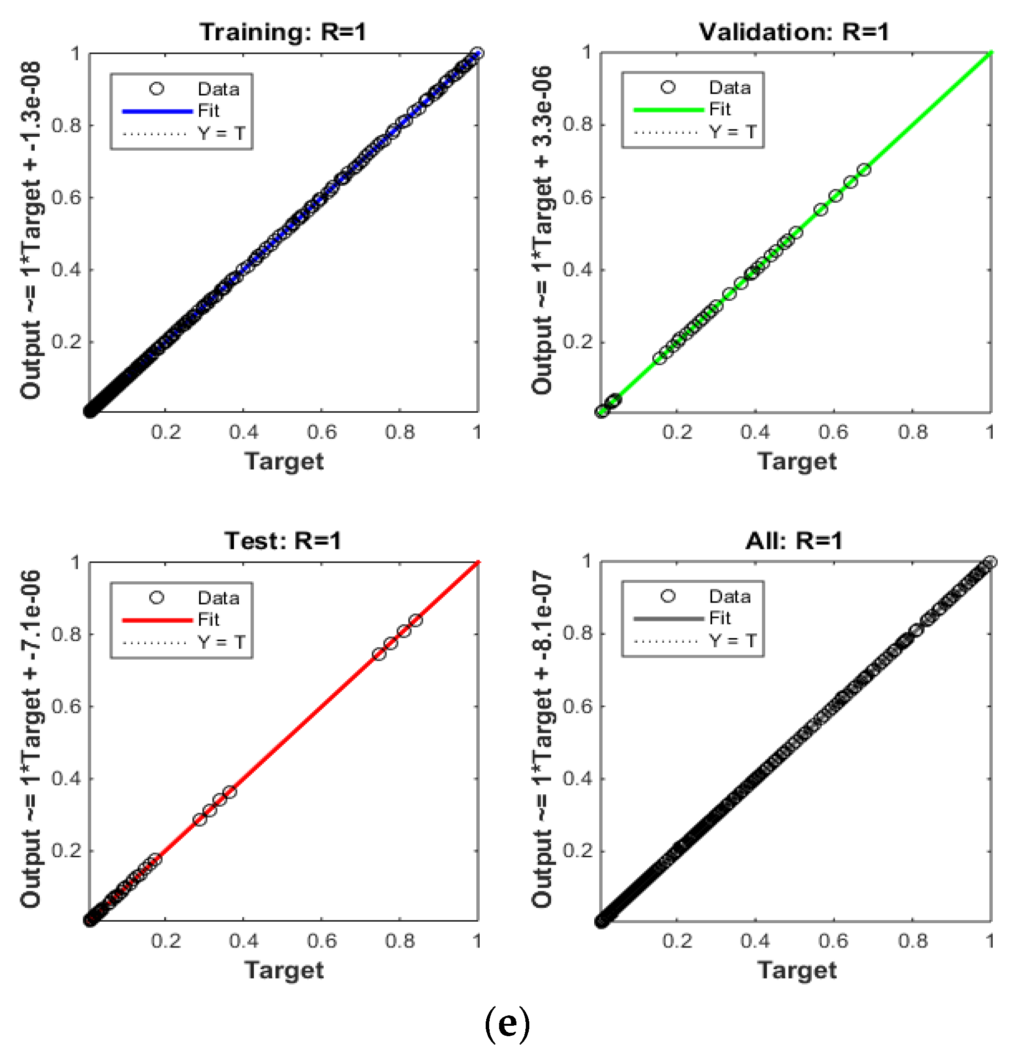Coatings 11 01492 g008b 550