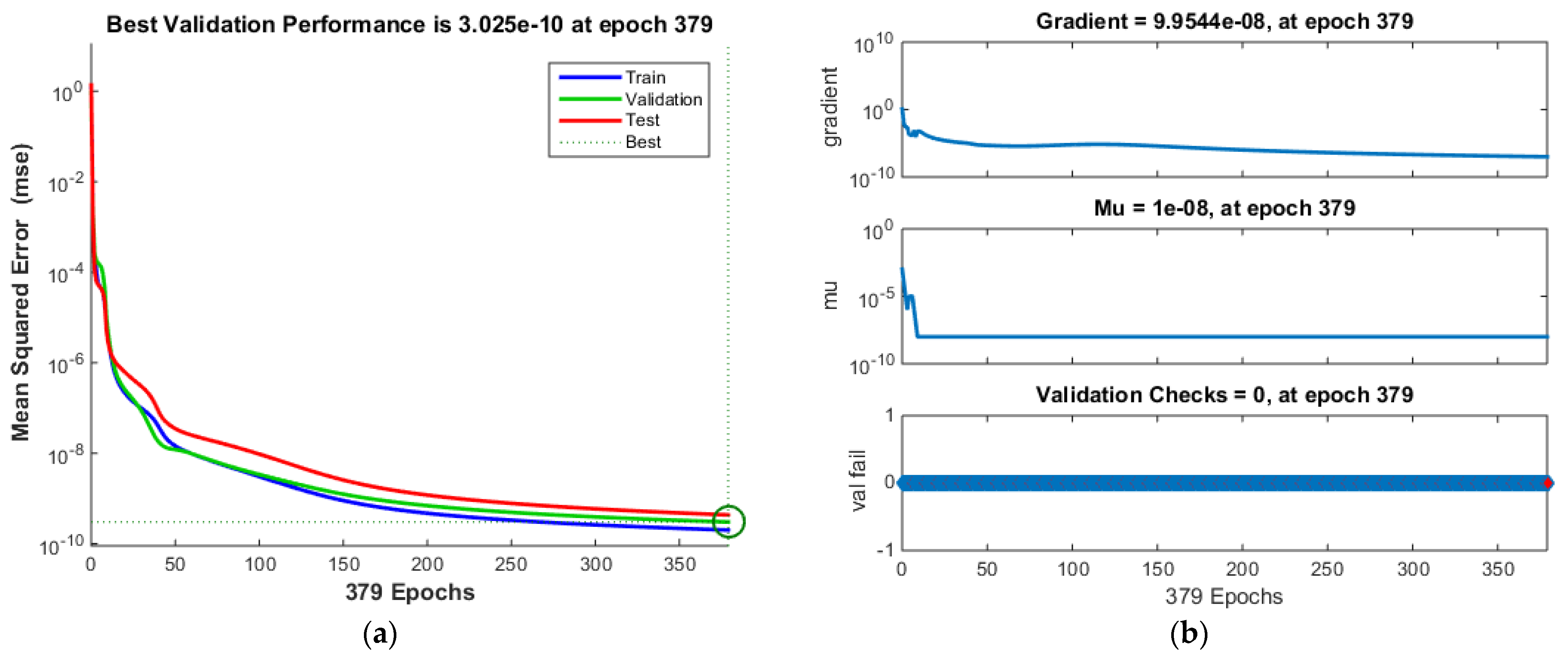 Coatings 11 01492 g009a 550