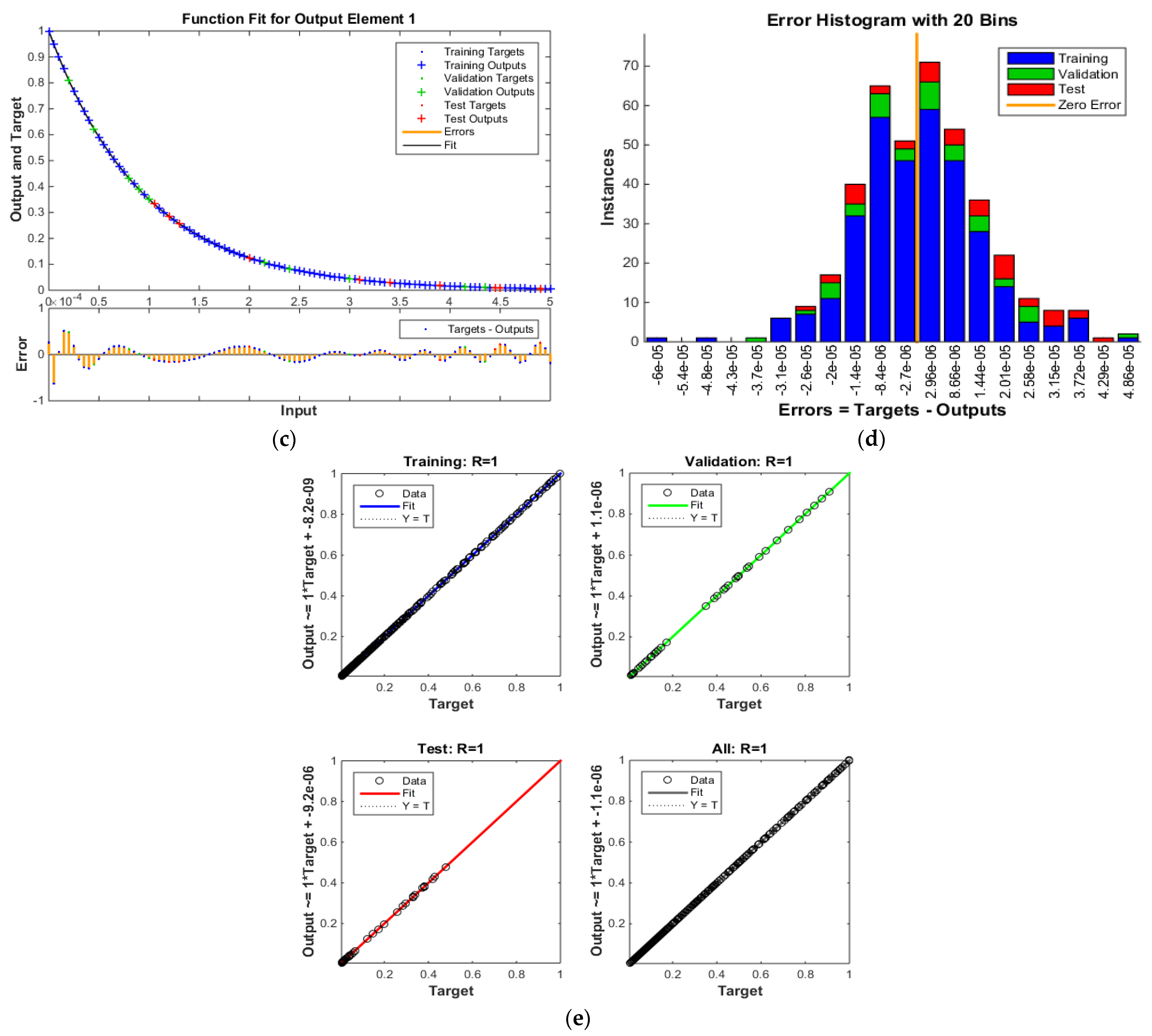 Coatings 11 01492 g009b 550