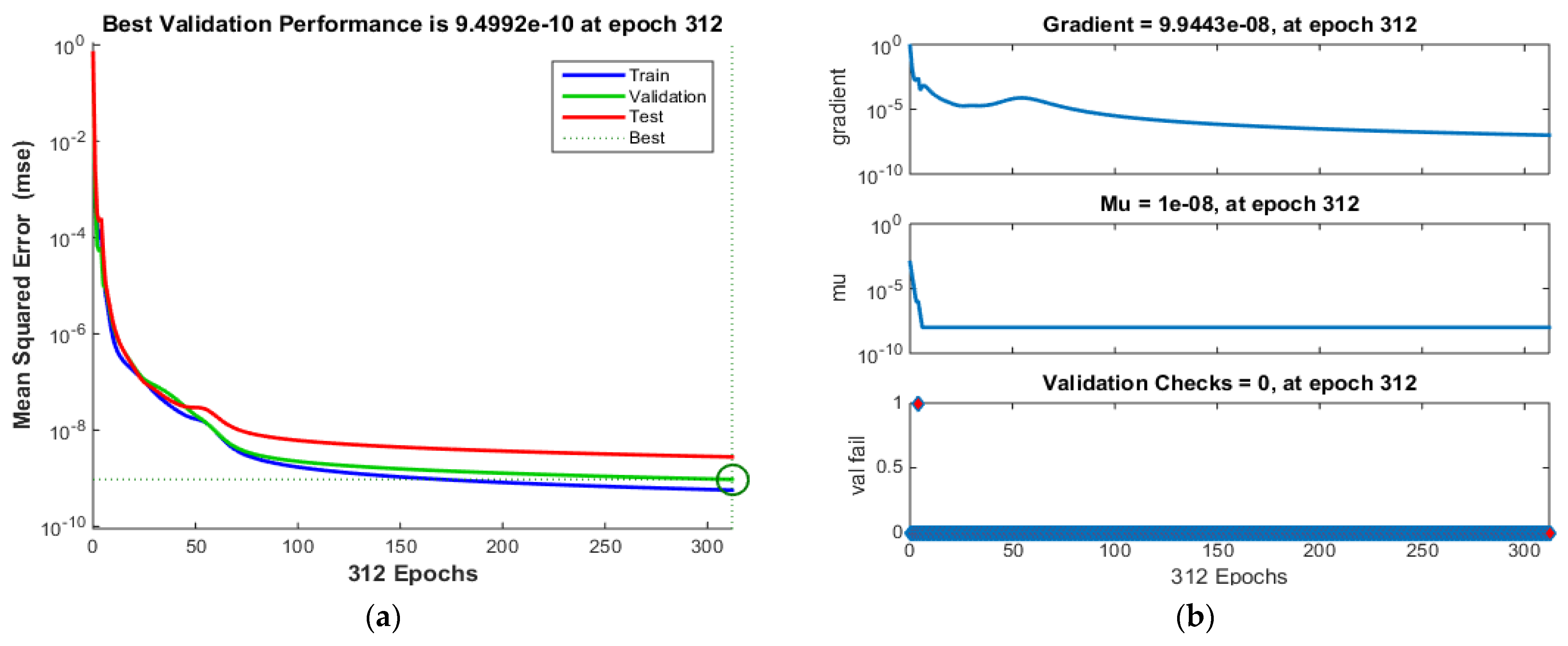 Coatings 11 01492 g010a 550