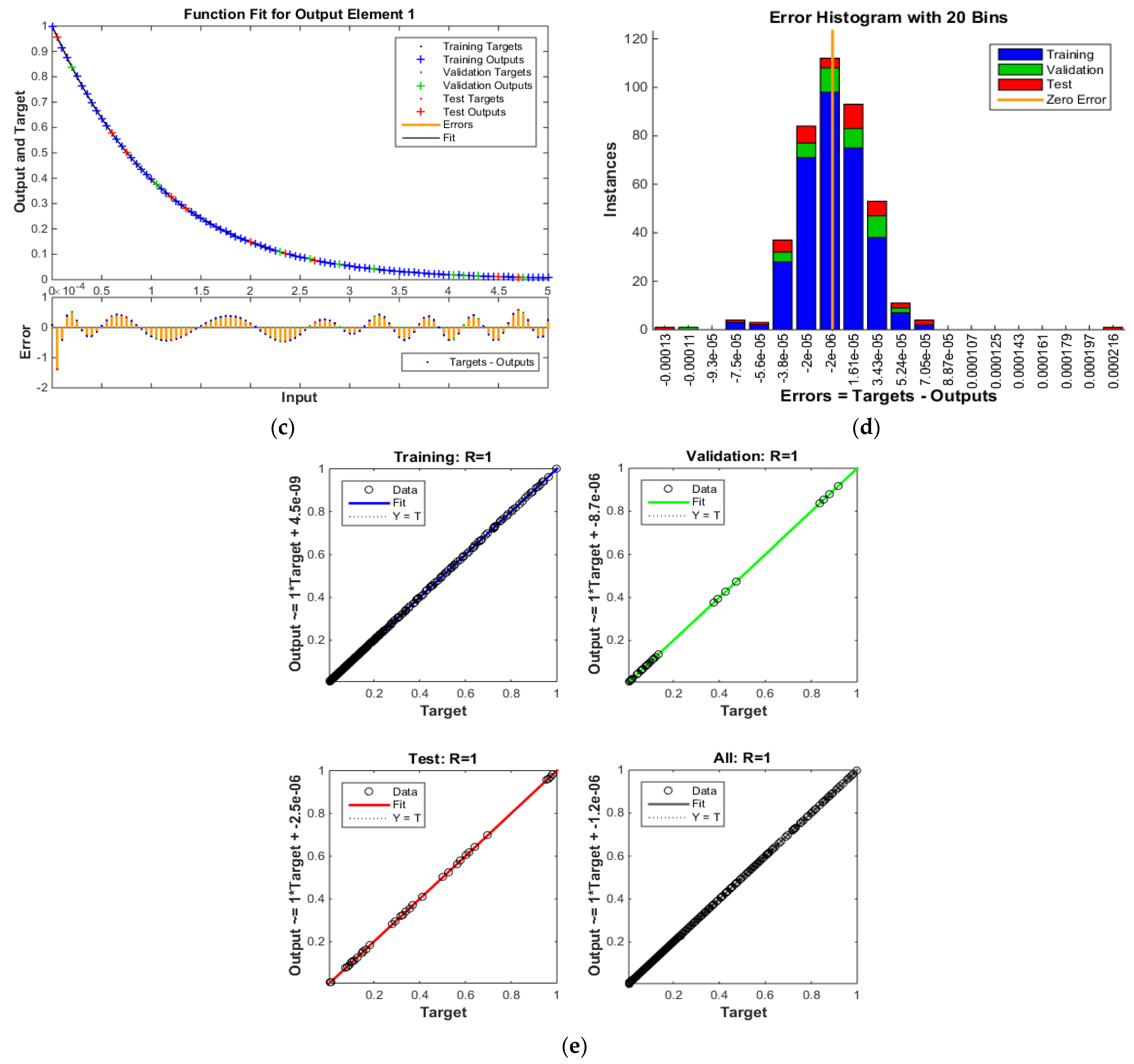 Coatings 11 01492 g010b 550