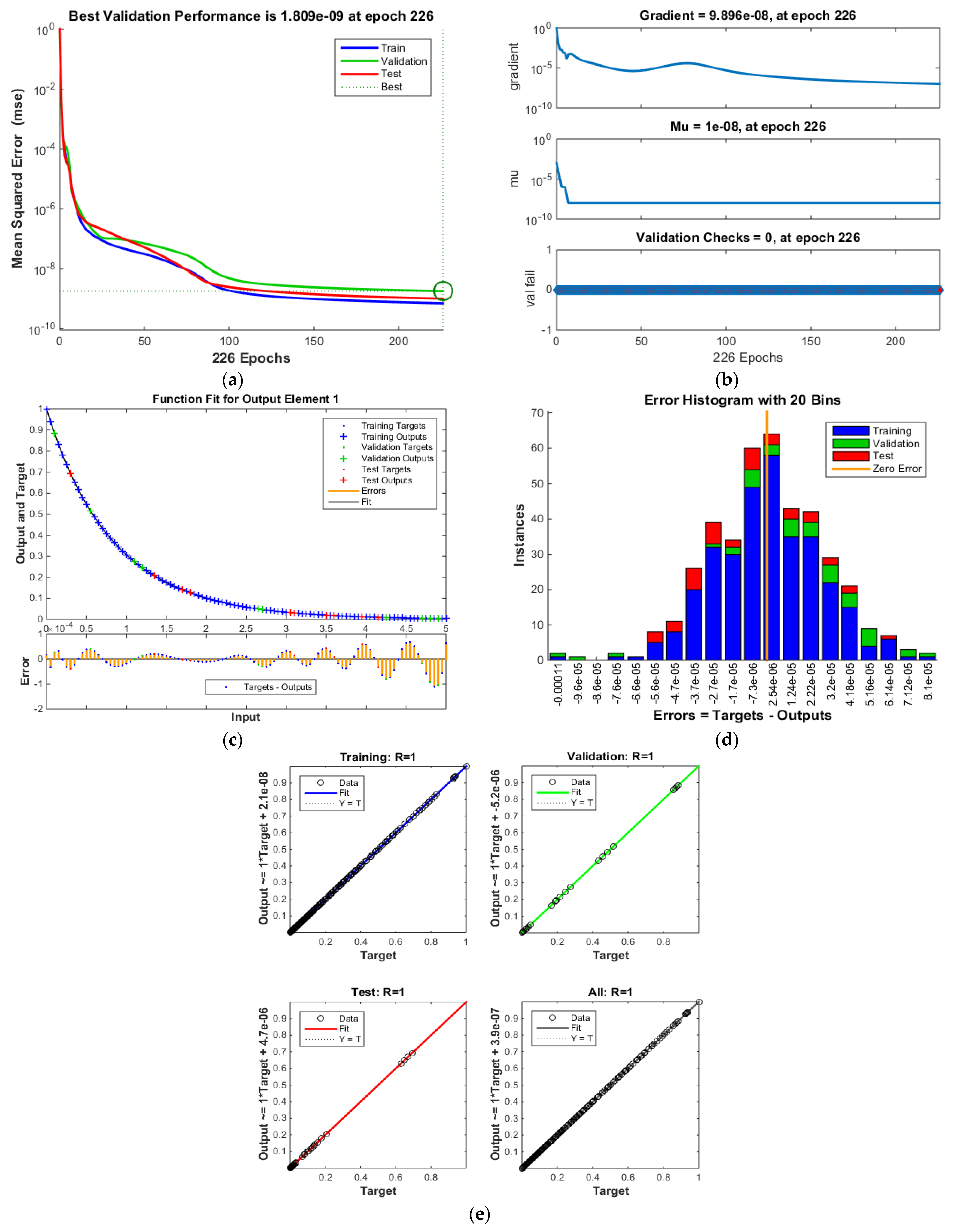 Coatings 11 01492 g011 550