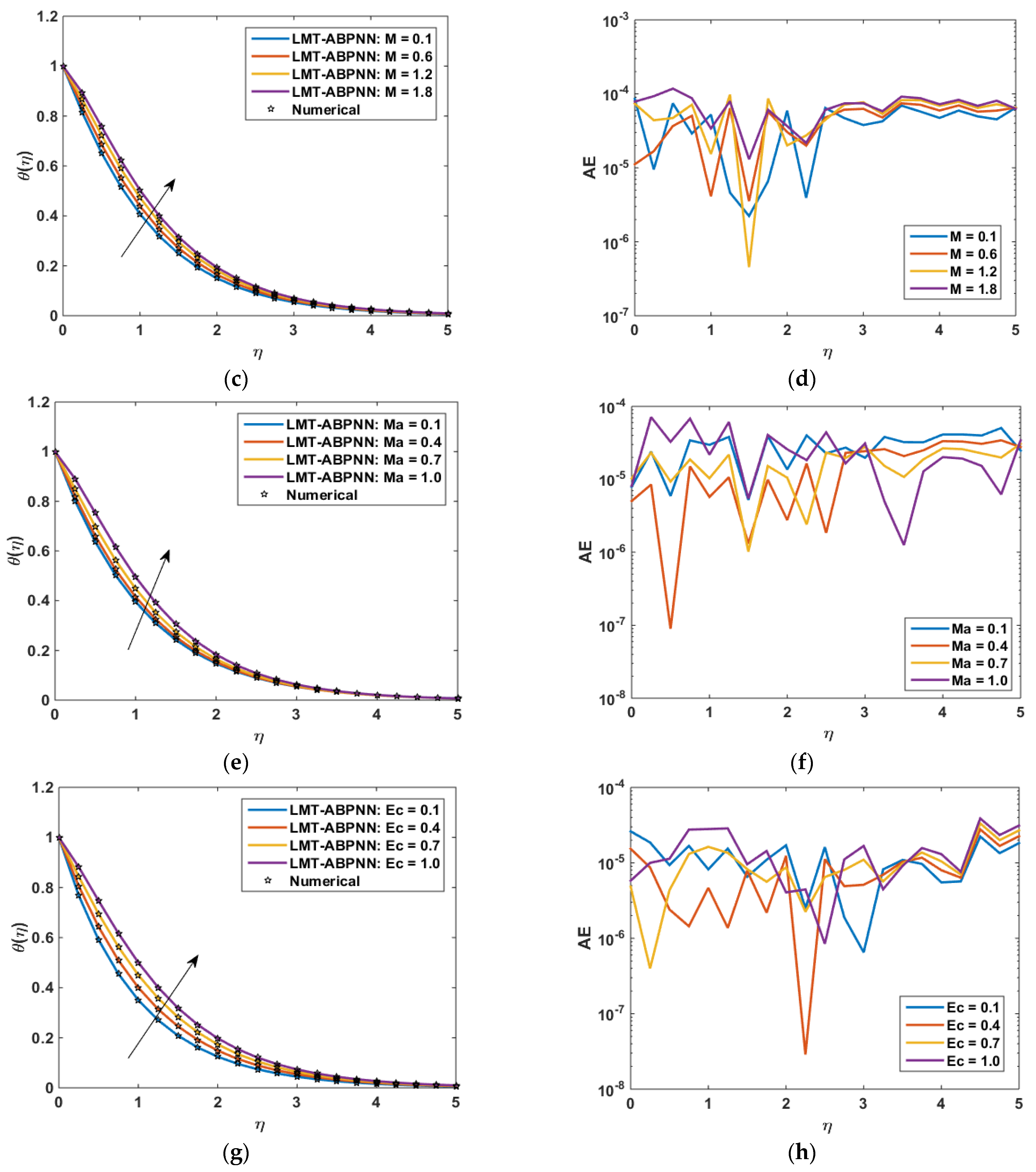 Coatings 11 01492 g014 550