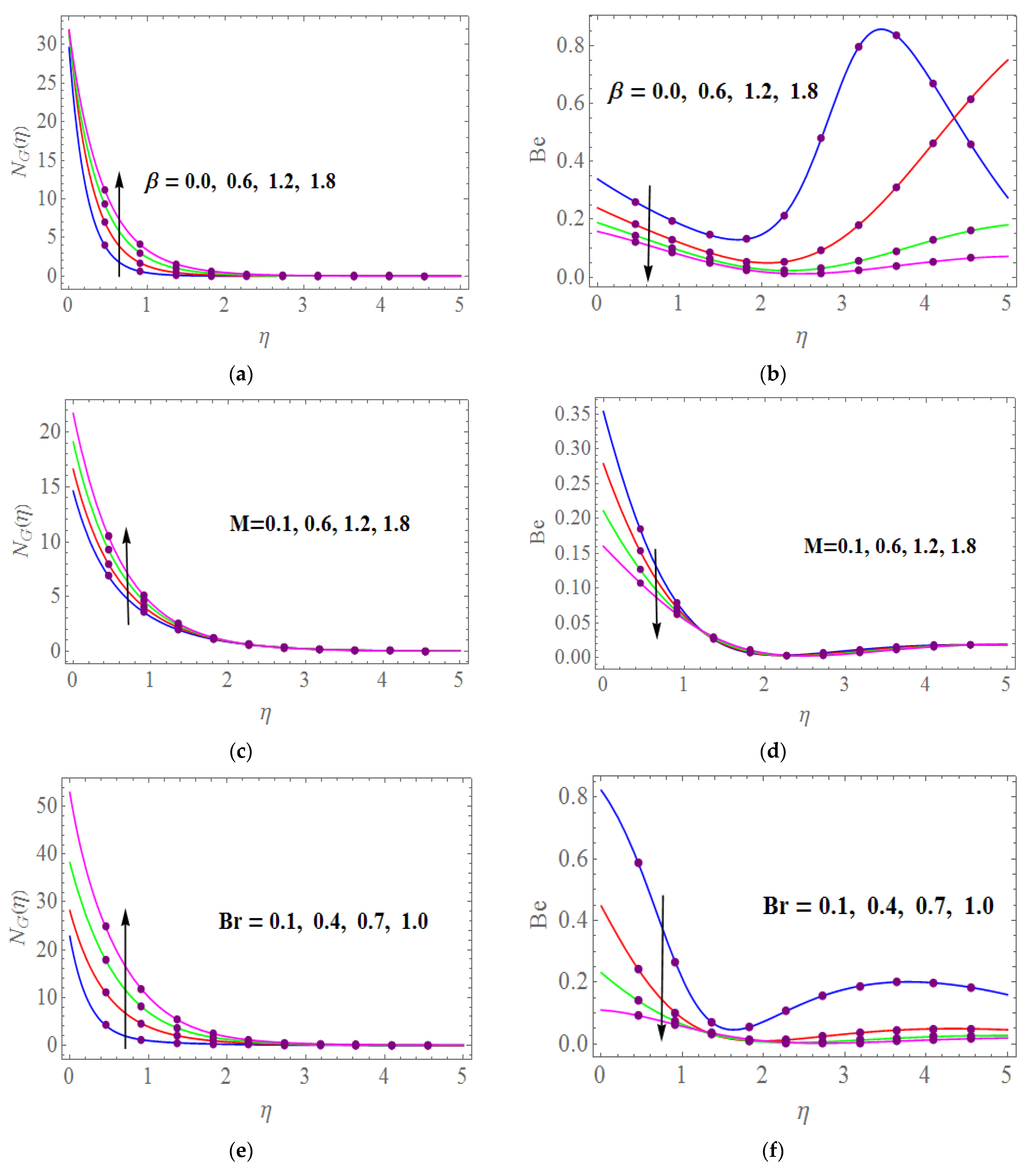 Coatings 11 01492 g016 550
