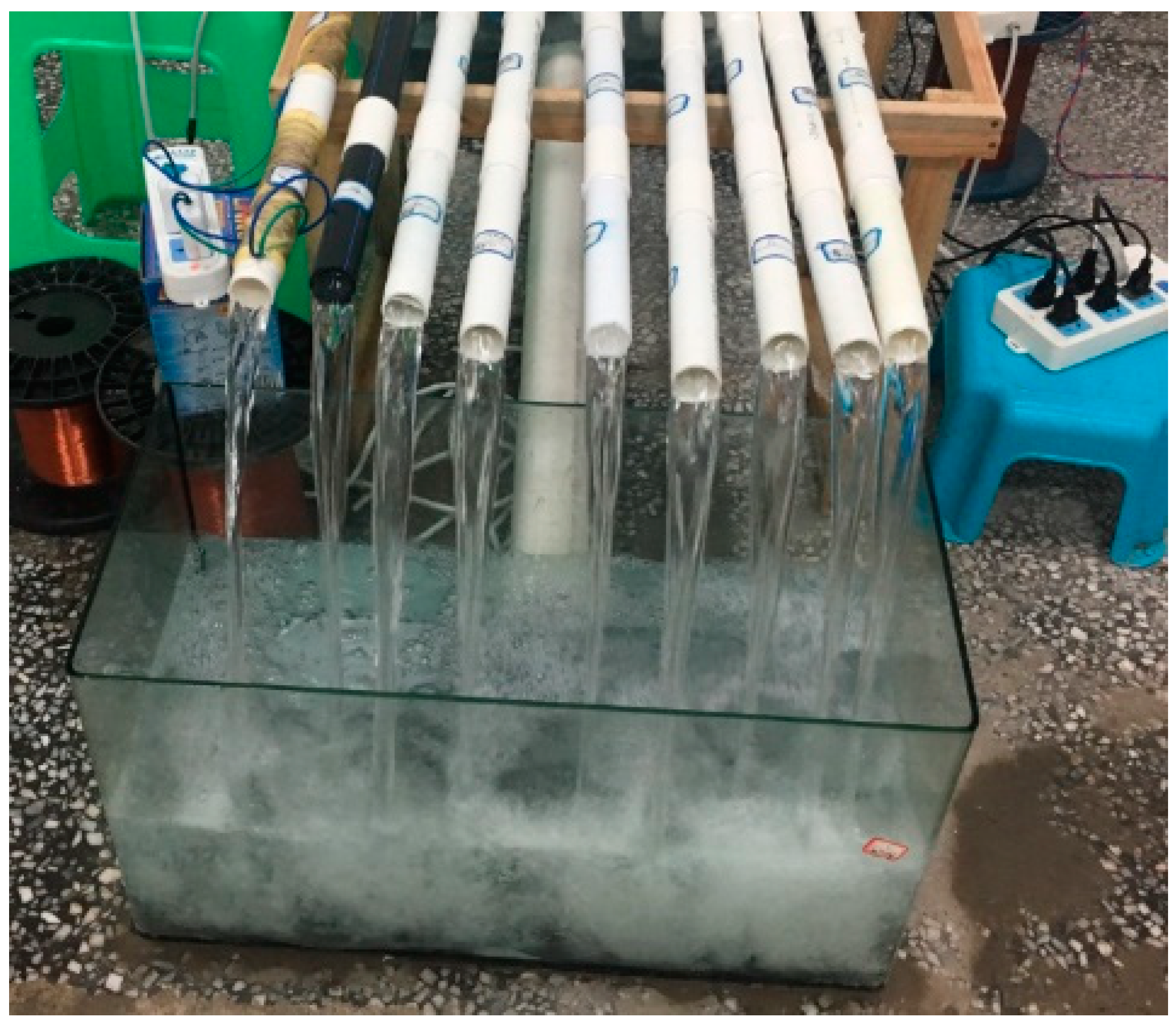 Coatings 11 01493 g004 550