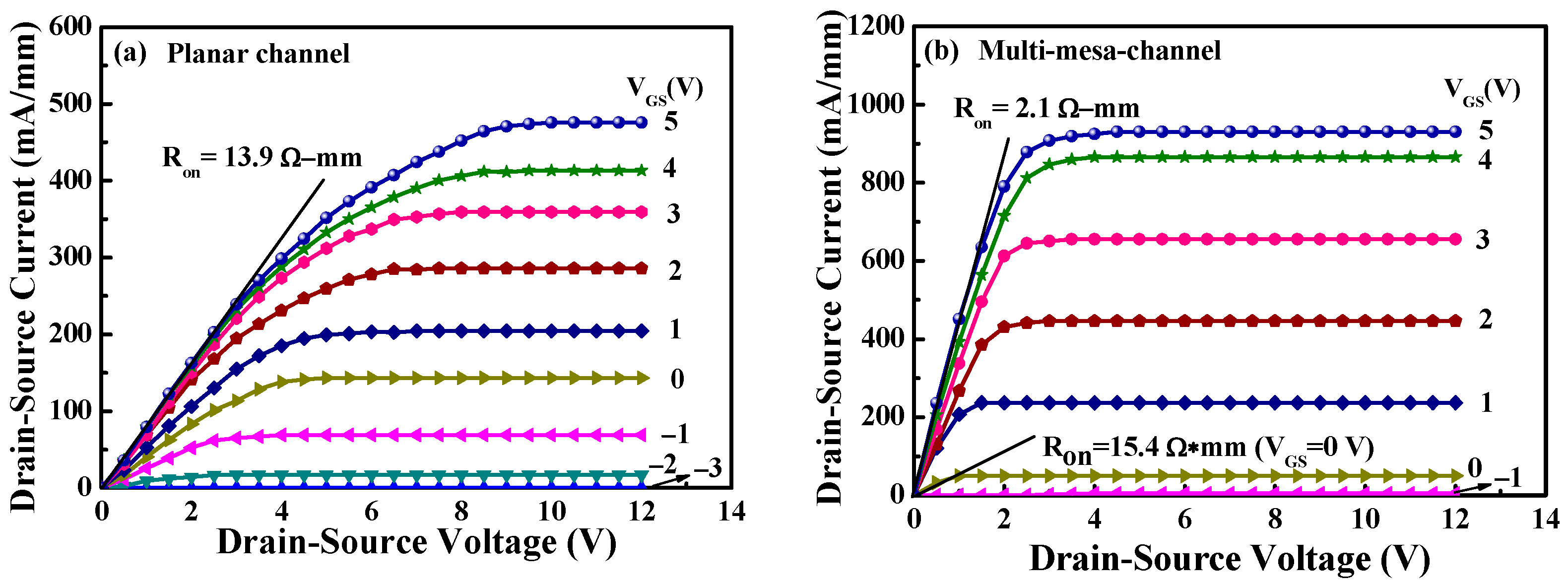Coatings 11 01494 g002 Coatings 11 01494 g002