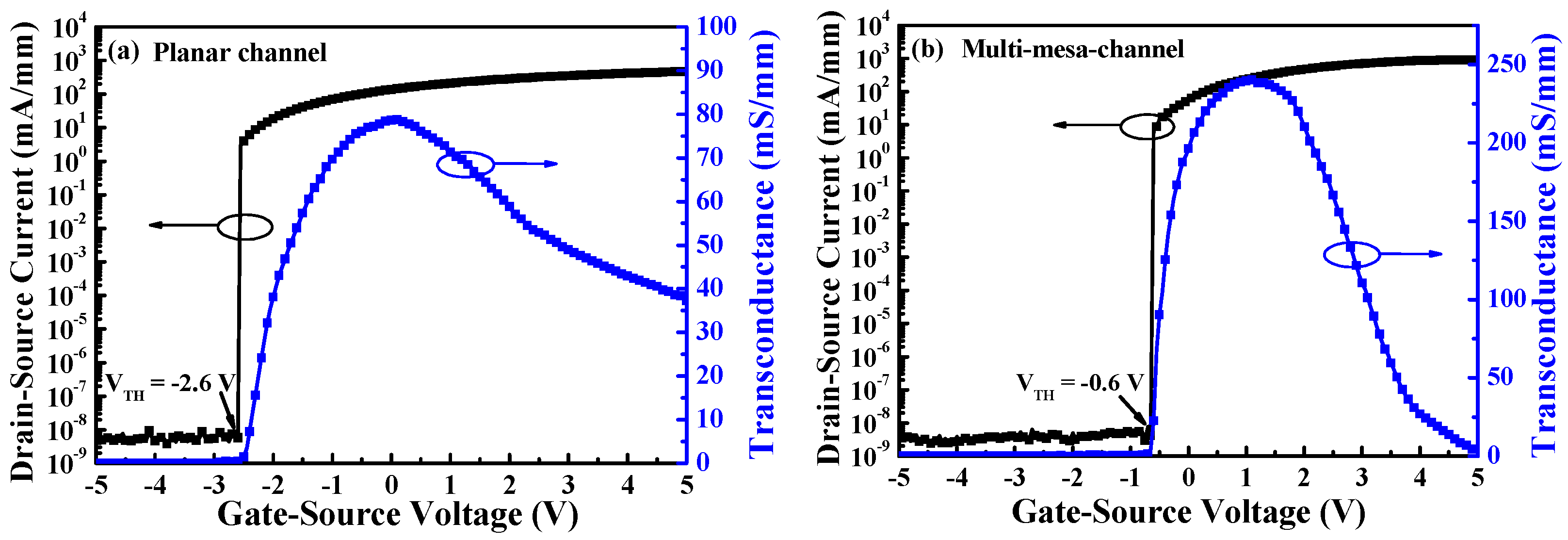 Coatings 11 01494 g003 Coatings 11 01494 g003
