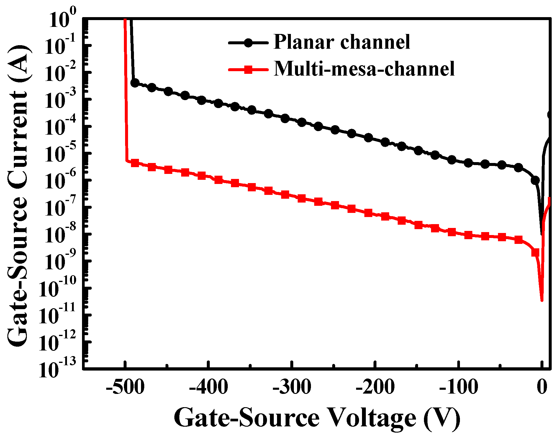 Coatings 11 01494 g004 Coatings 11 01494 g004