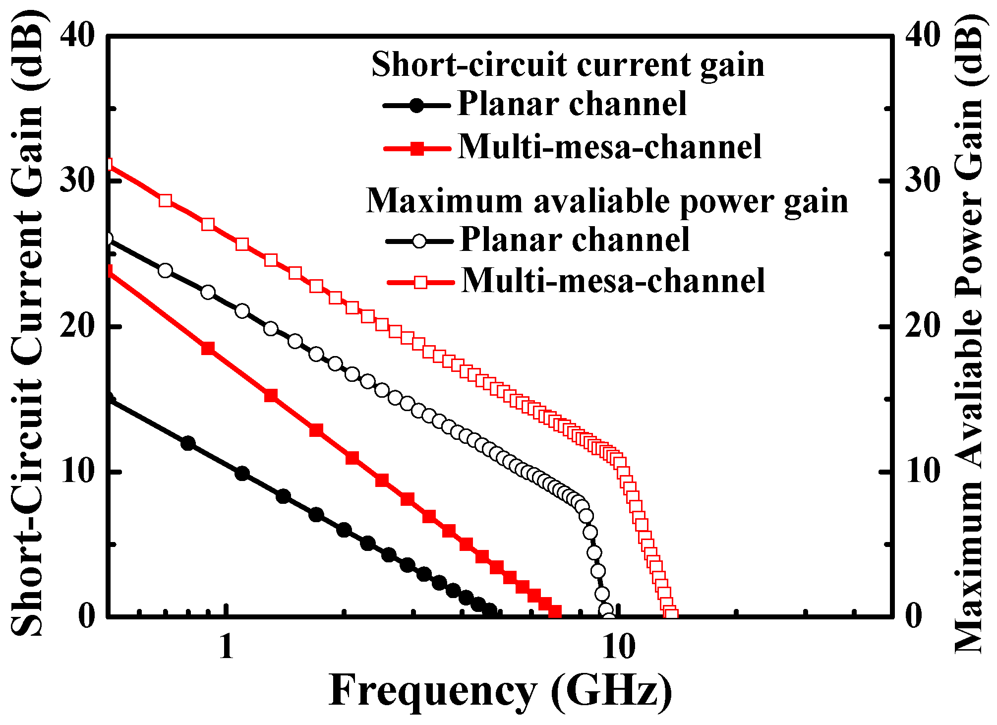 Coatings 11 01494 g005 Coatings 11 01494 g005