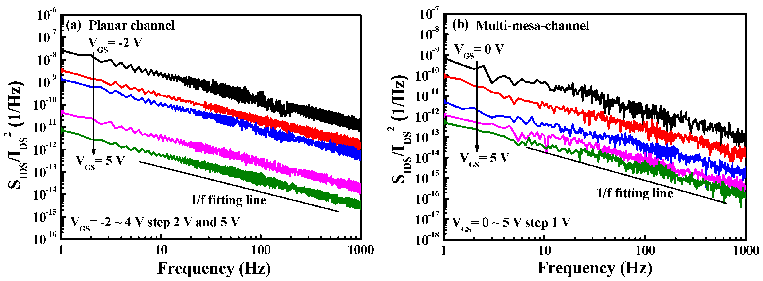 Coatings 11 01494 g006 Coatings 11 01494 g006
