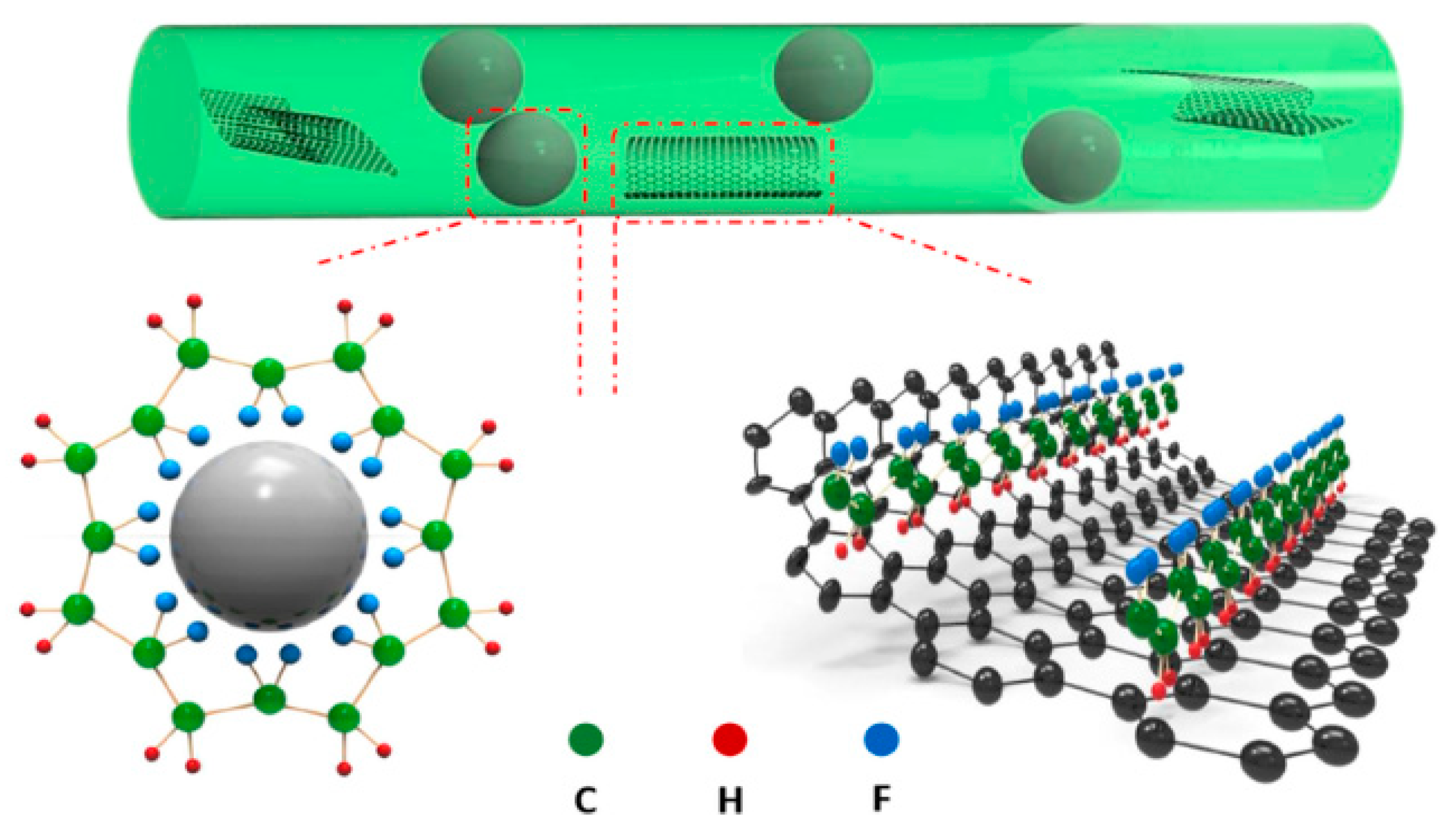 Coatings 11 01495 g022 550