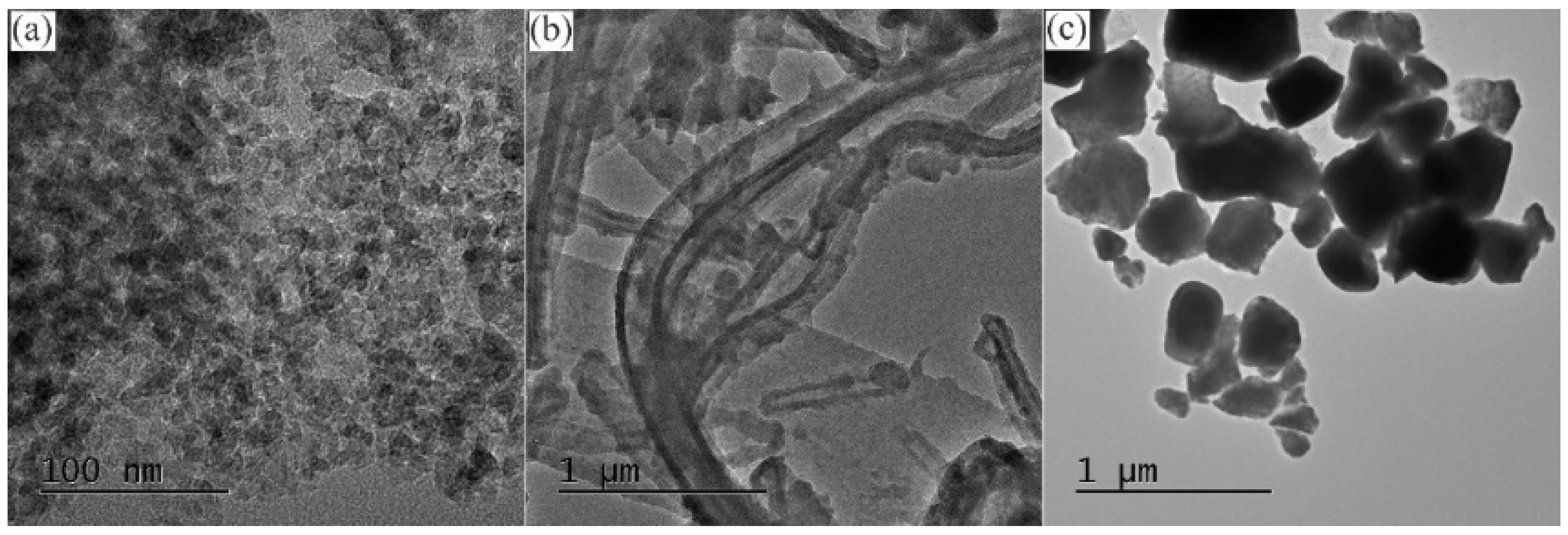 Coatings 11 01496 g003