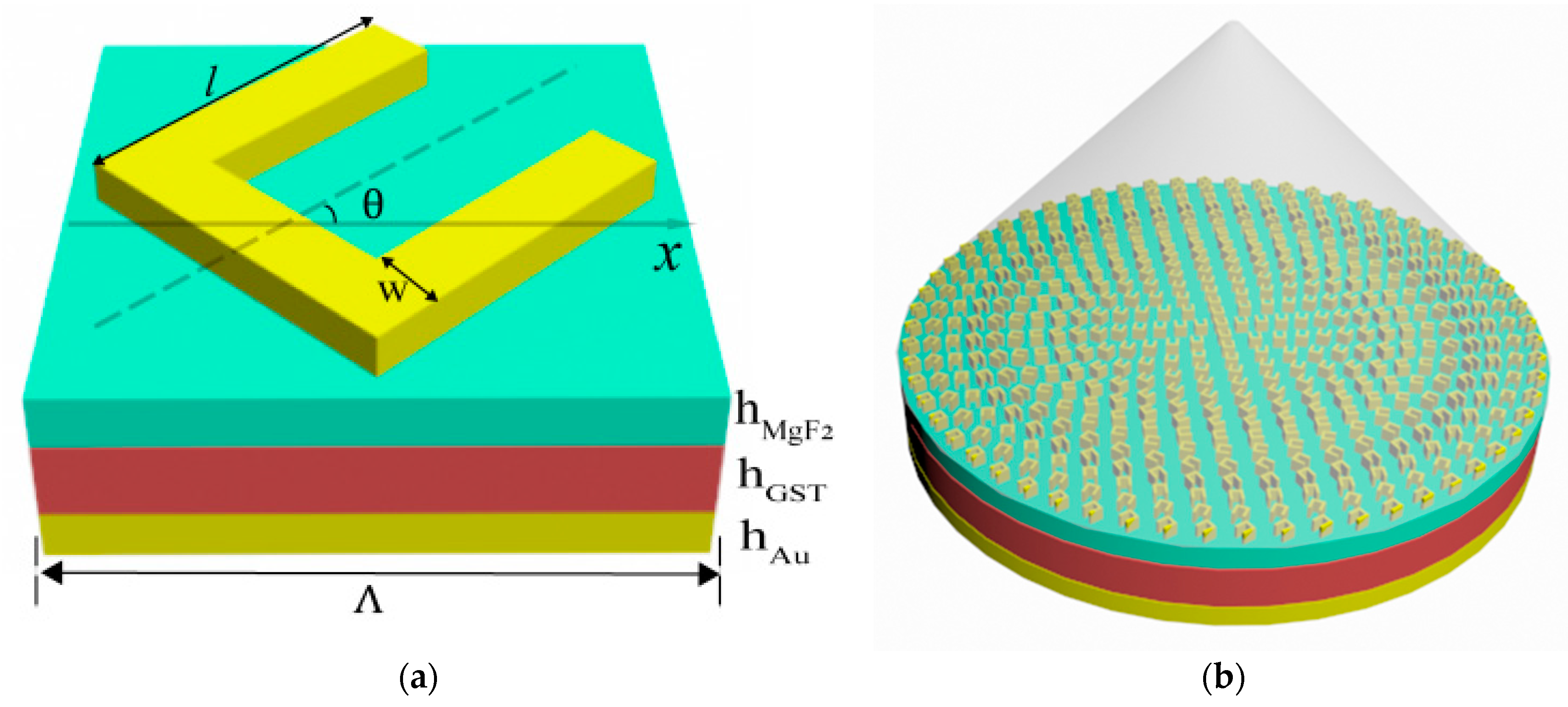 Coatings 11 01499 g001