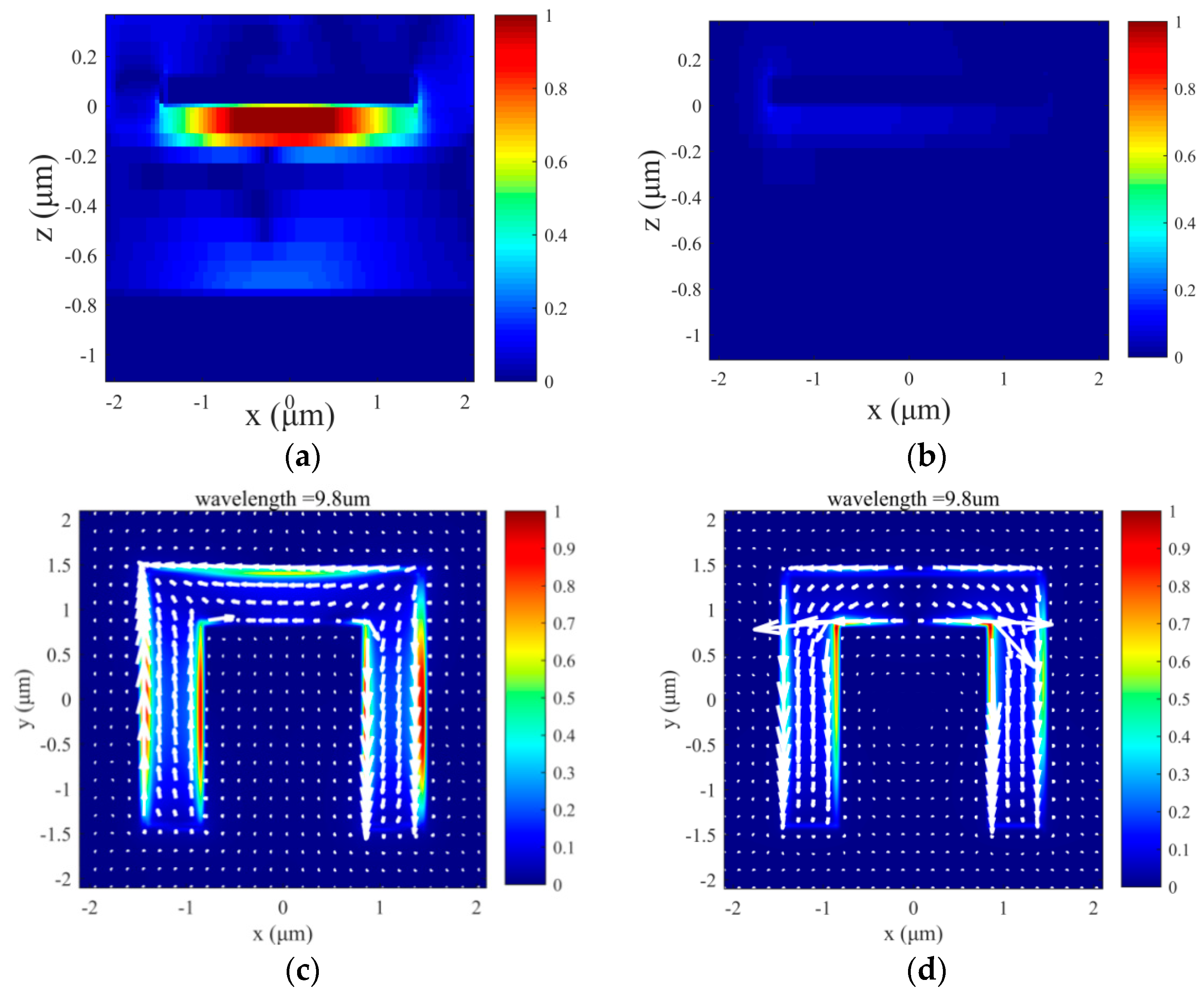 Coatings 11 01499 g003