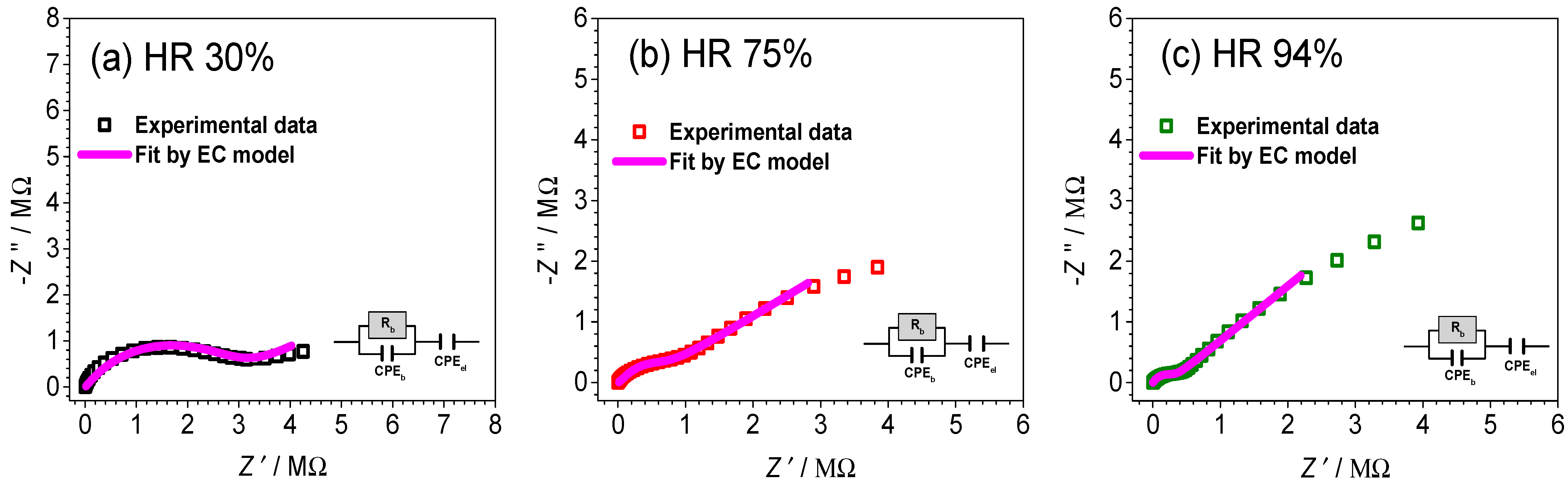 Coatings 11 01500 g006