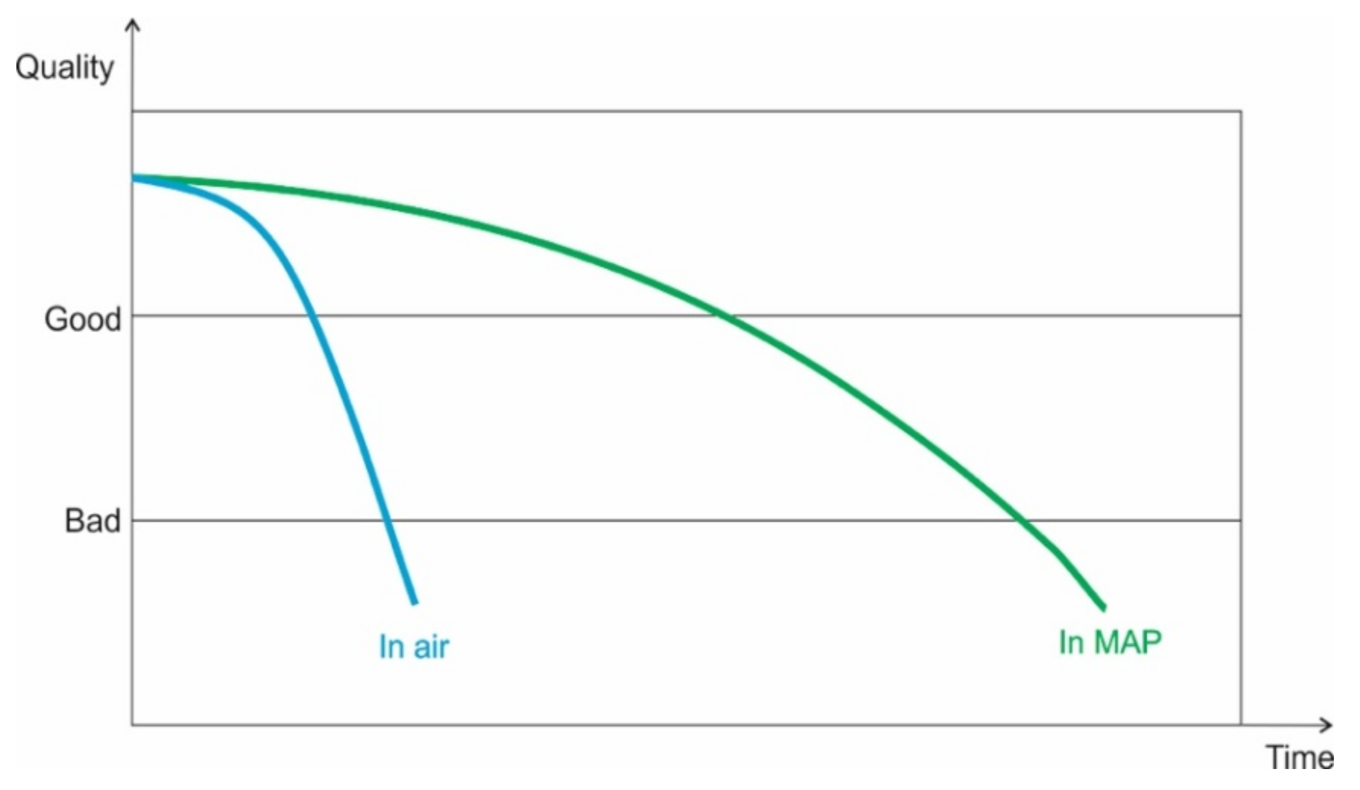 Coatings 11 01504 g004 550