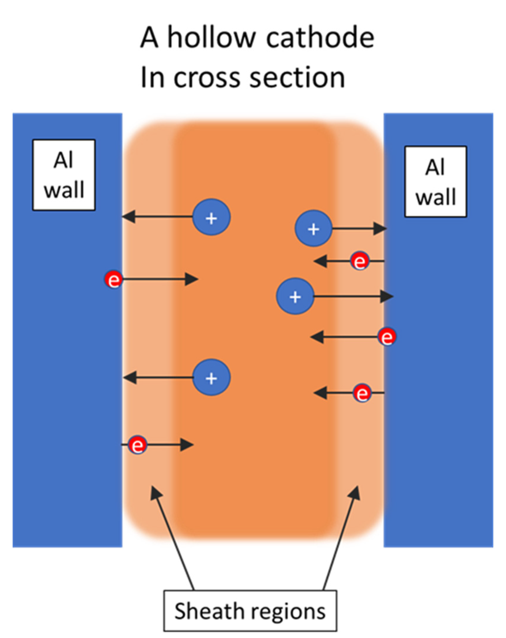 Coatings 11 01506 g006
