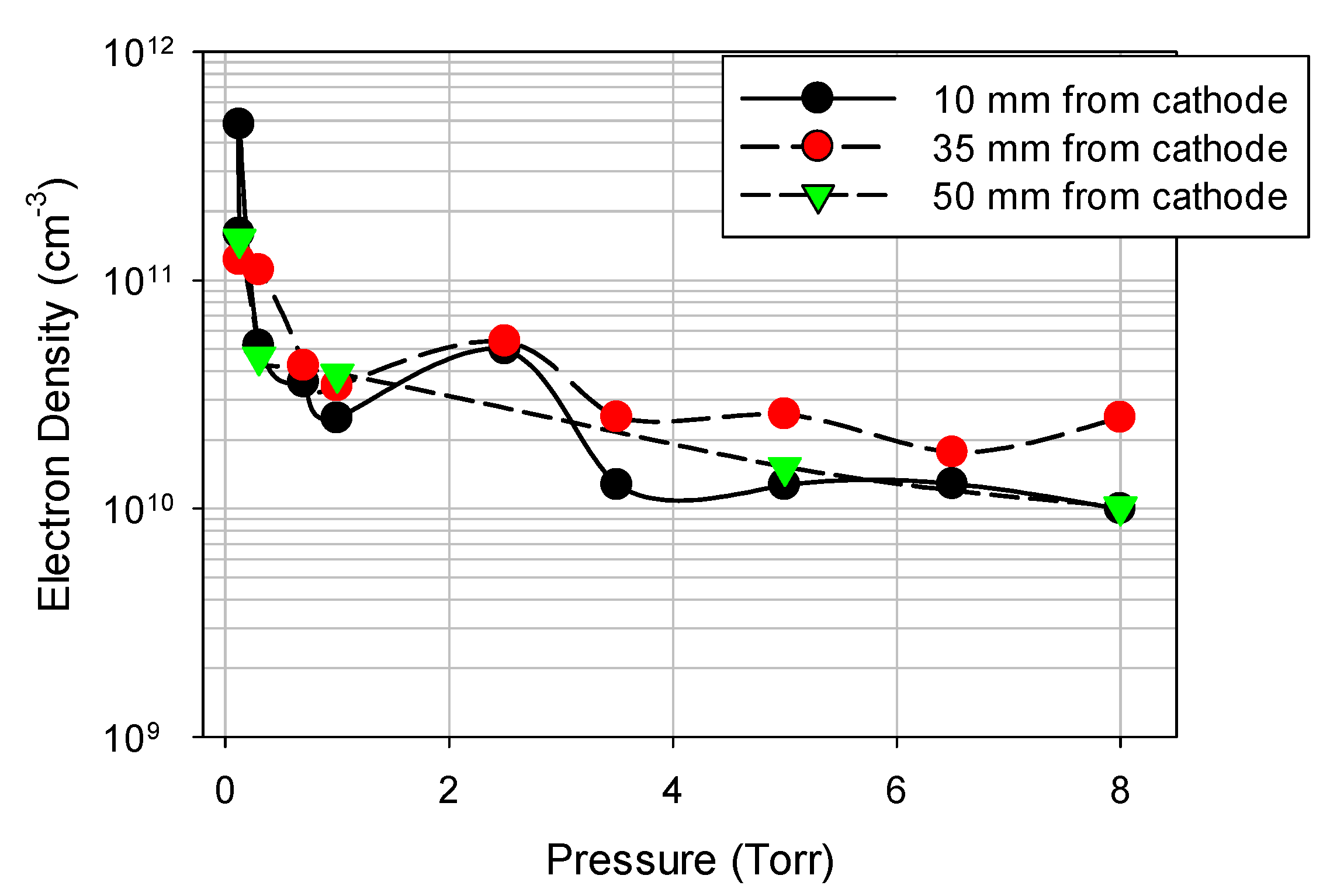 Coatings 11 01506 g008