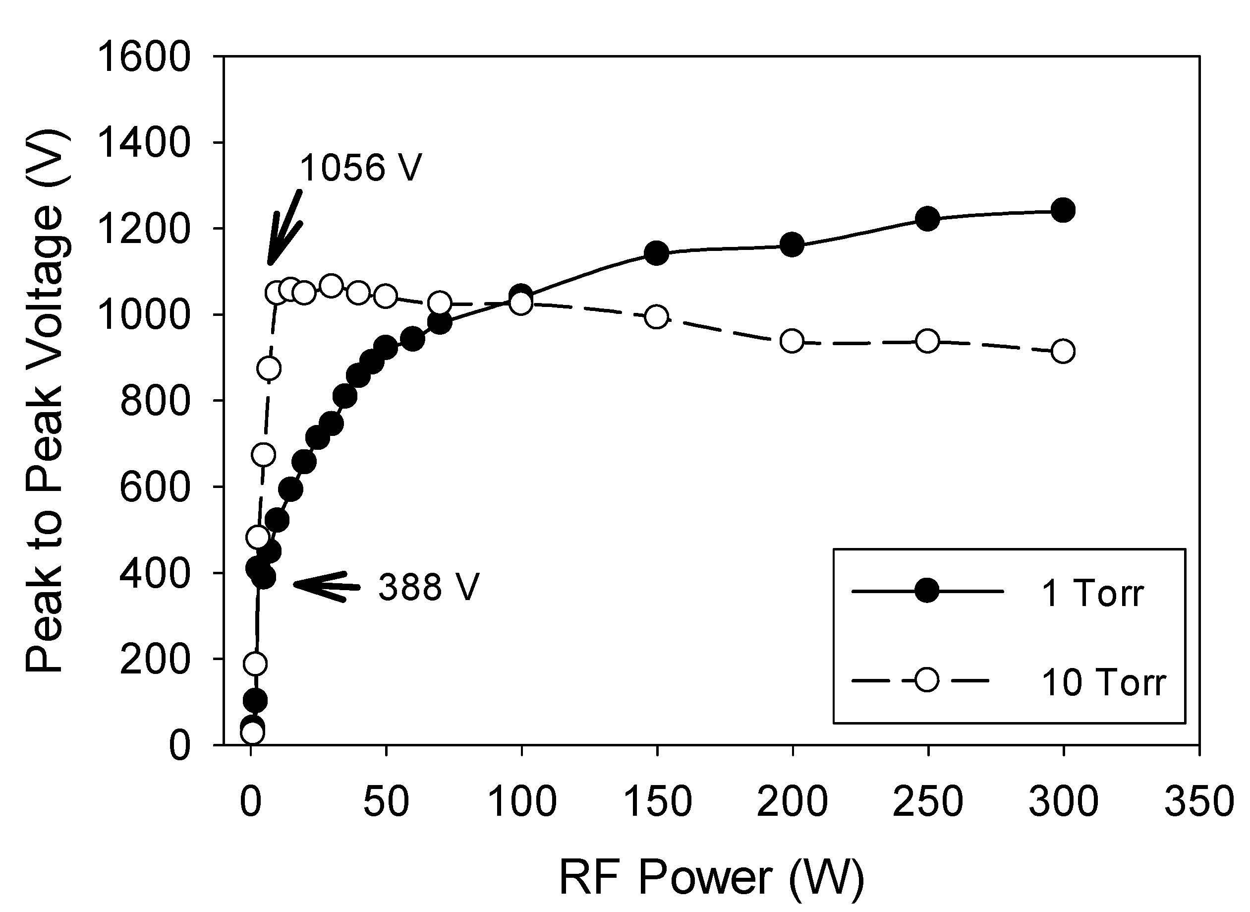 Coatings 11 01506 g014