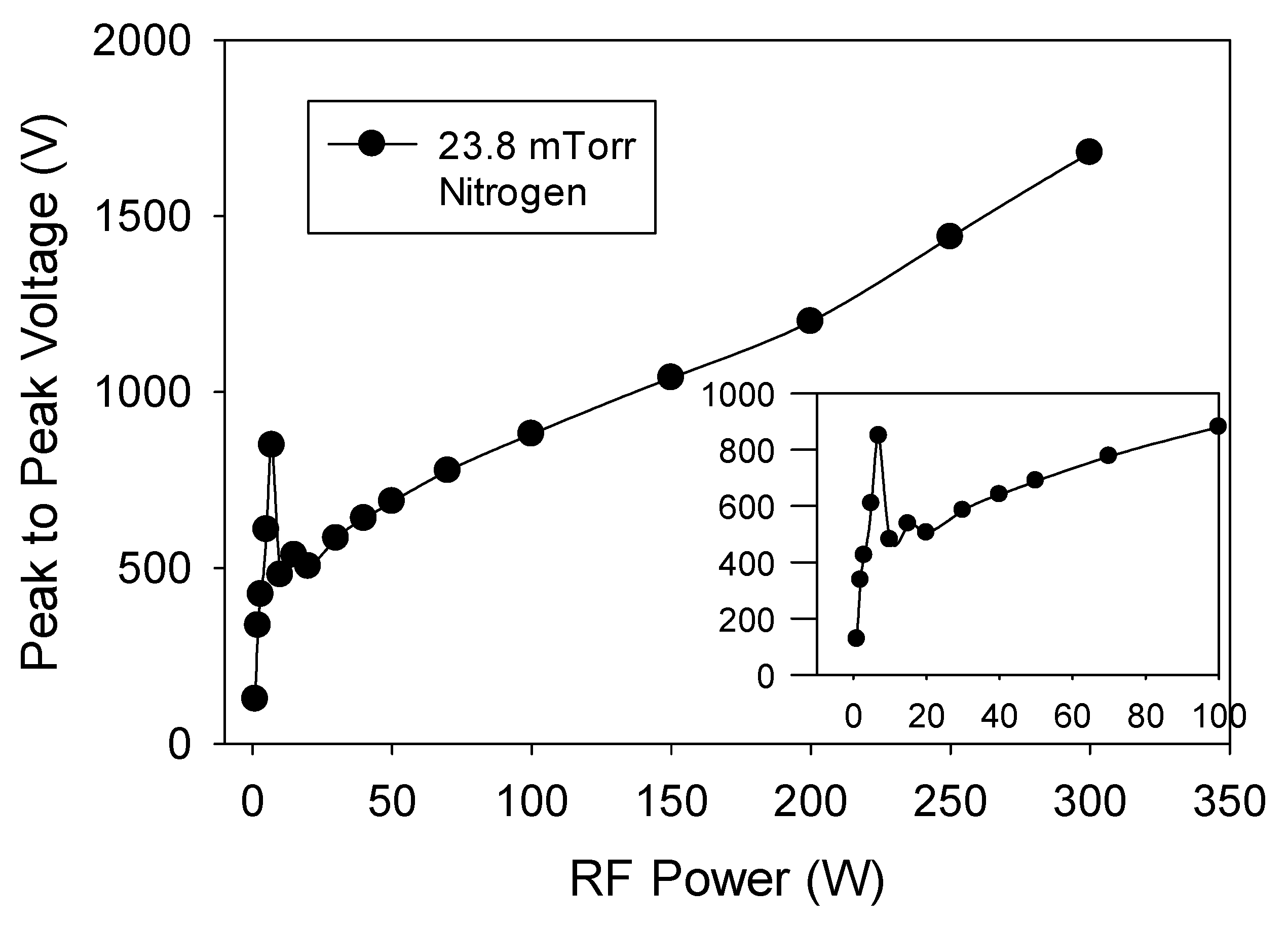 Coatings 11 01506 g015