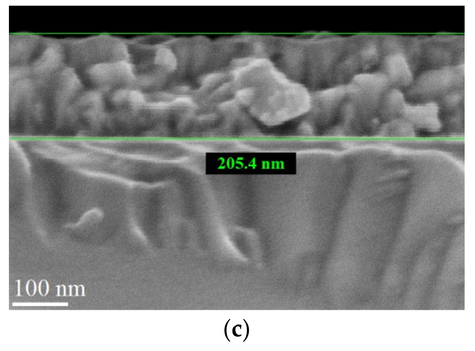 Coatings 11 01507 g001b
