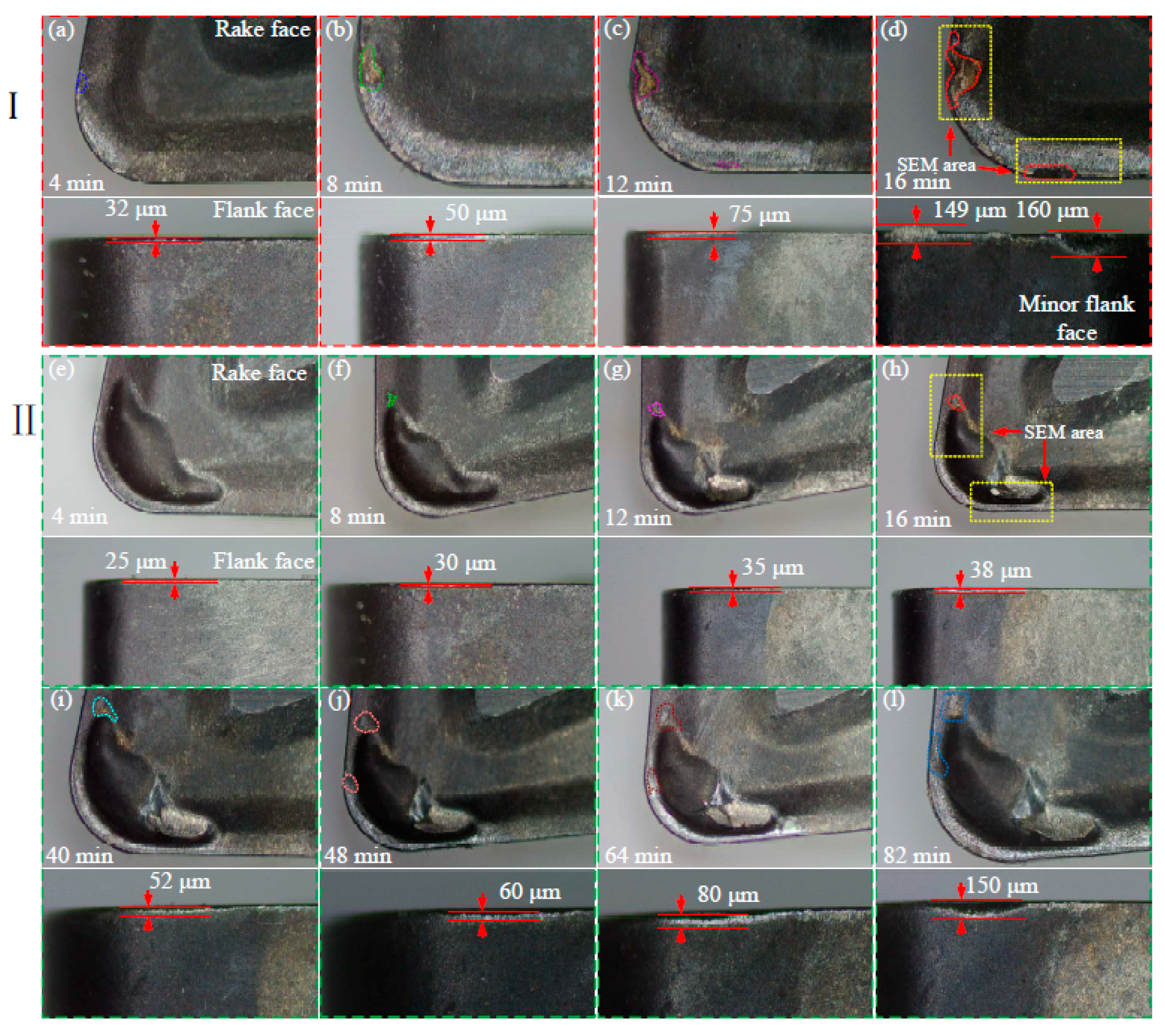 Coatings 11 01515 g005 550