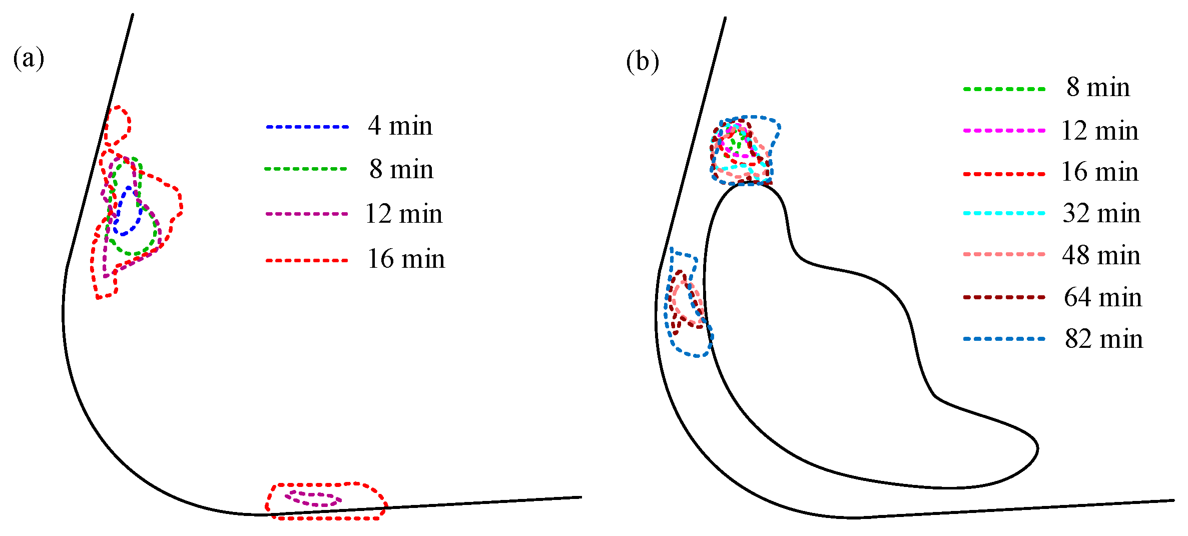 Coatings 11 01515 g007 550